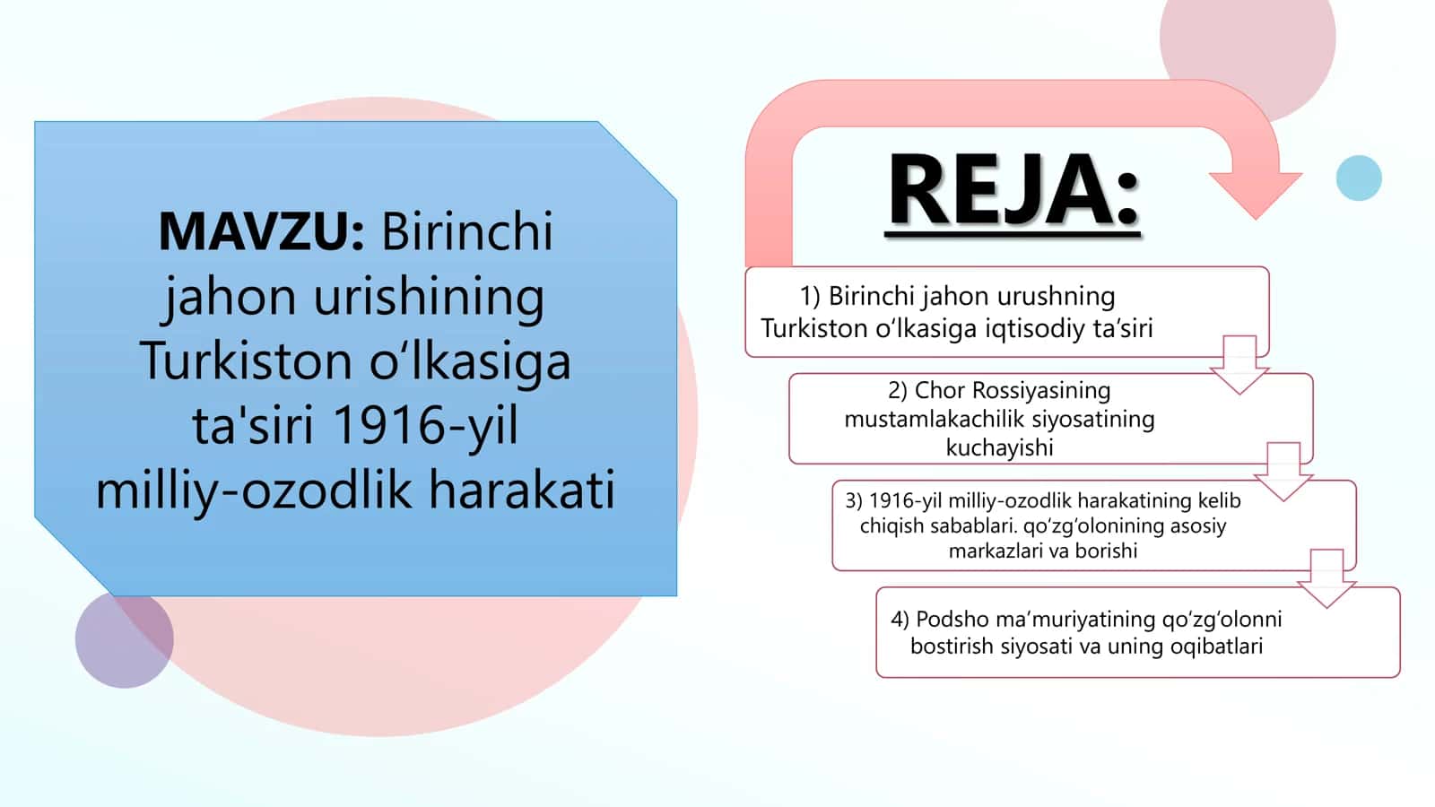Birinchi jahon urishining Turkiston o‘lkasiga ta'siri 1916-yil milliy-ozodlik harakati