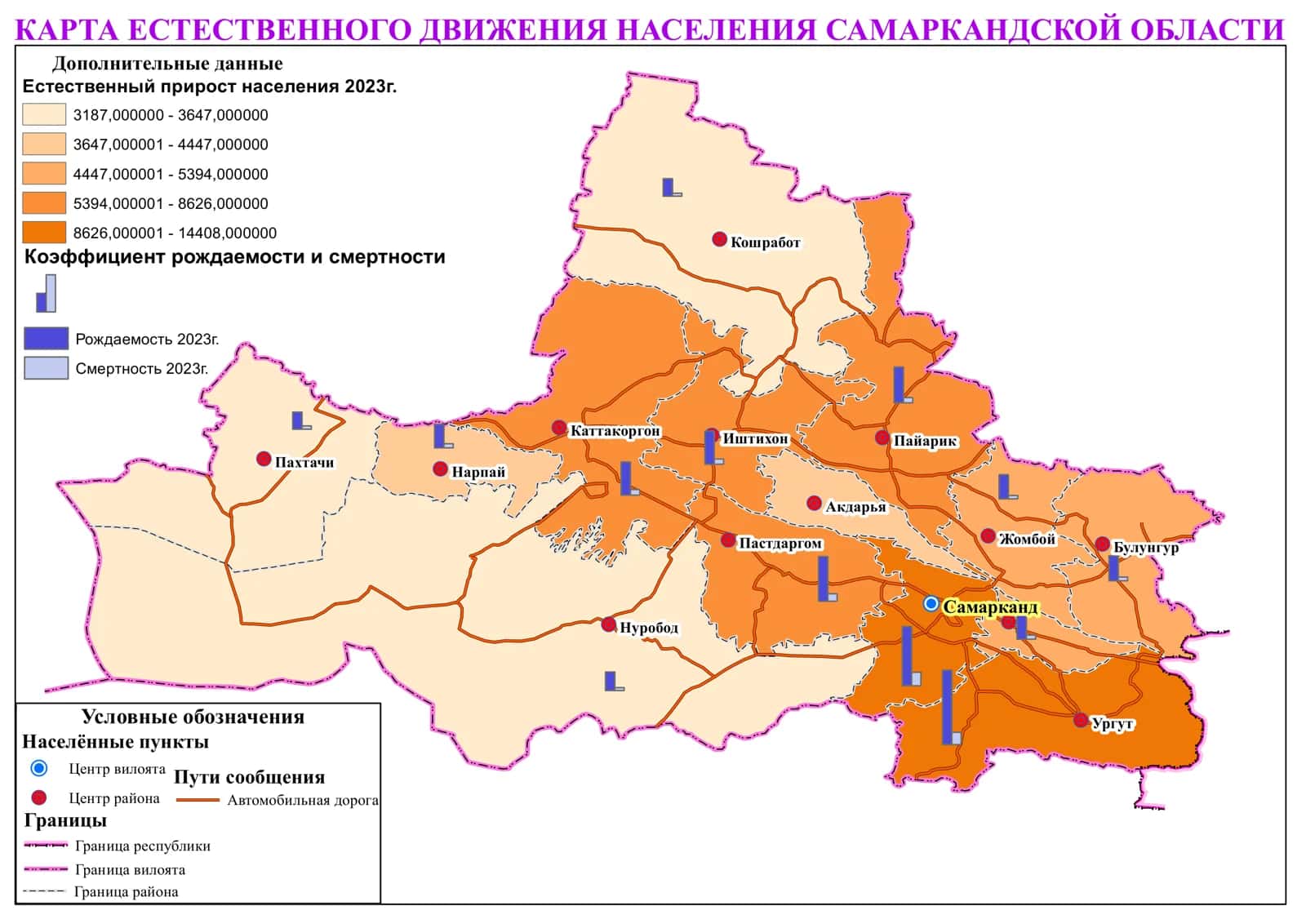 КАРТА ЕСТЕСТВЕННОГО ДВИЖЕНИЯ НАСЕЛЕНИЯ САМАРКАНДСКОЙ ОБЛАСТИ