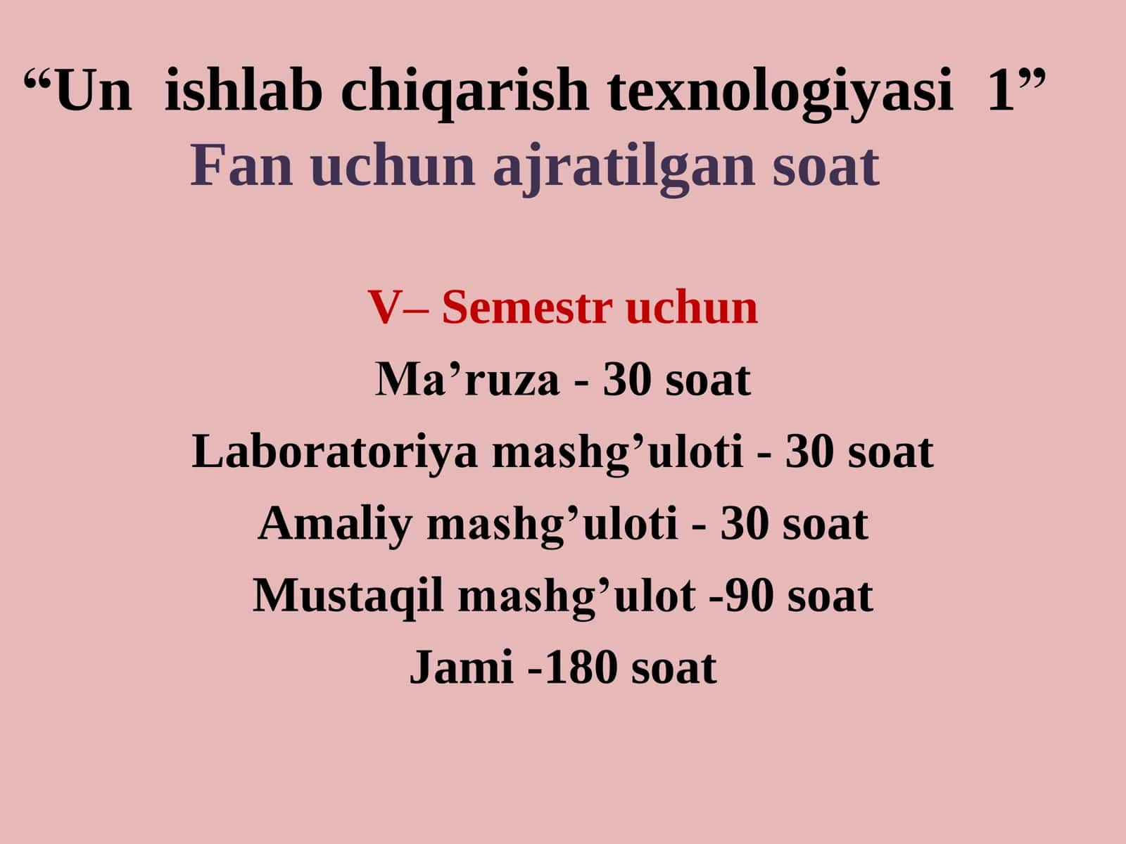 Un ishlab chiqarish texnologiyasi 1