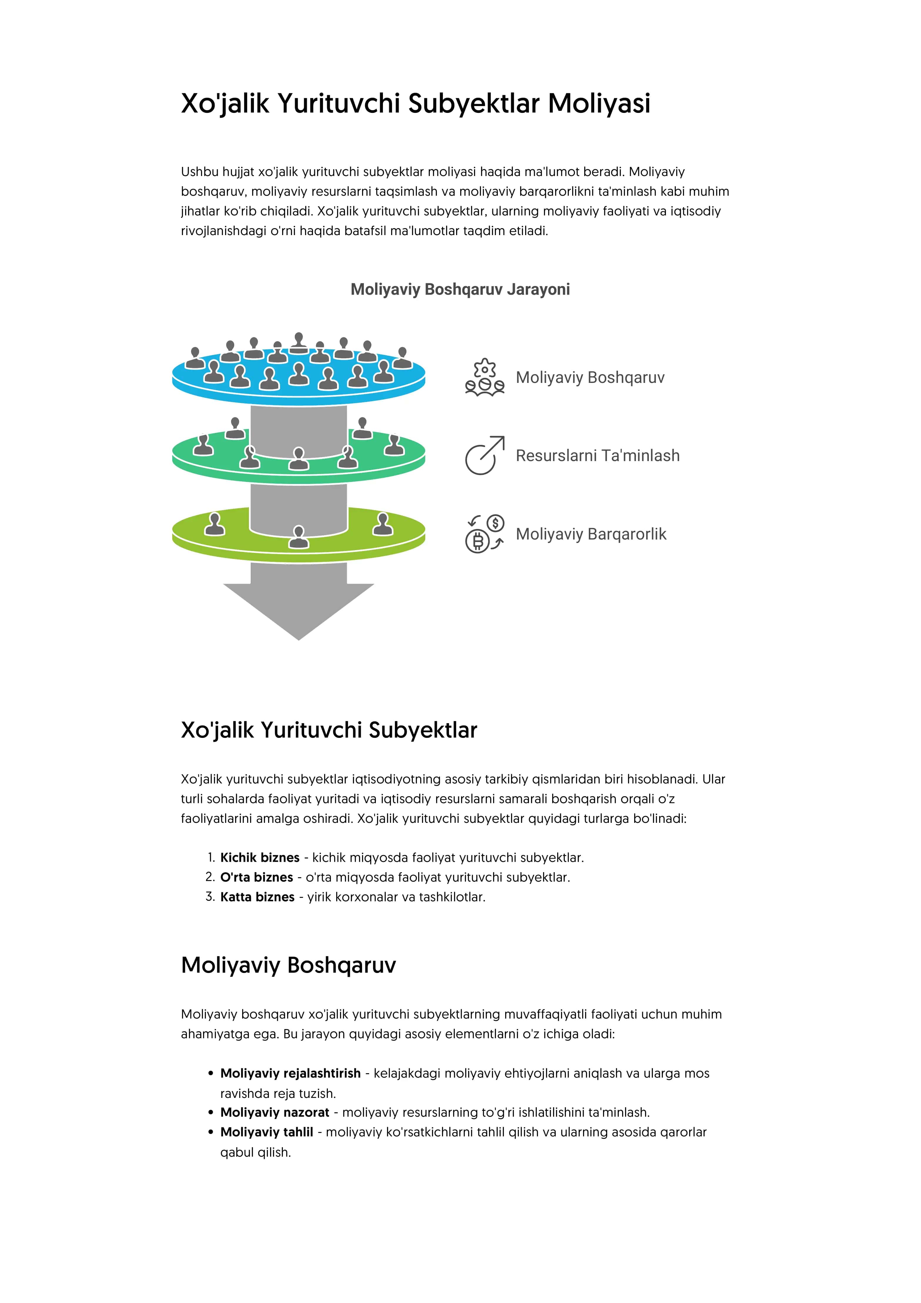 Xo'jalik Yurituvchi Subyektlar Moliyasi