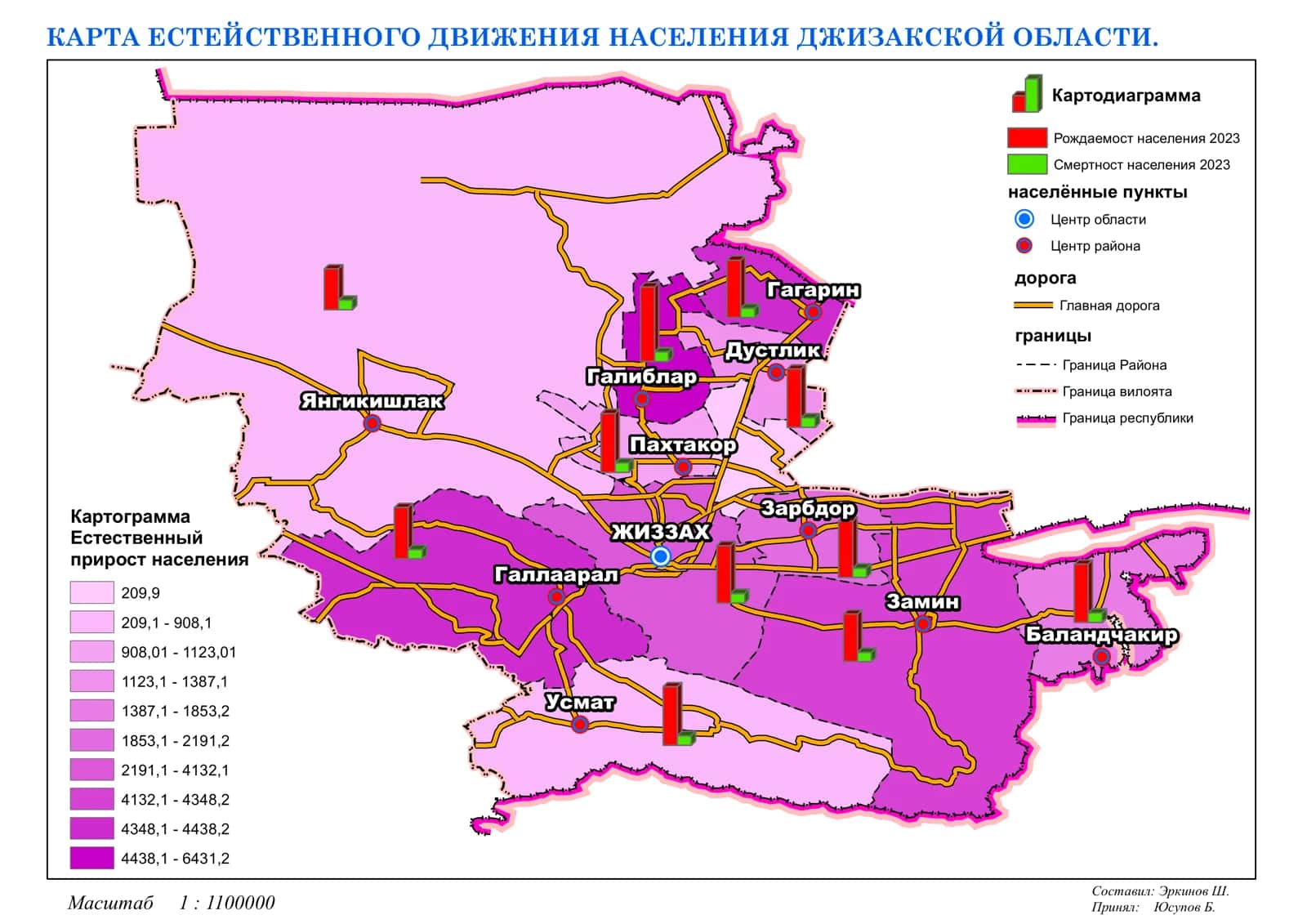 КАРТА ЕСТЕЙСТВЕННОГО ДВИЖЕНИЯ НАСЕЛЕНИЯ ДЖИЗАКСКОЙ ОБЛАСТИ