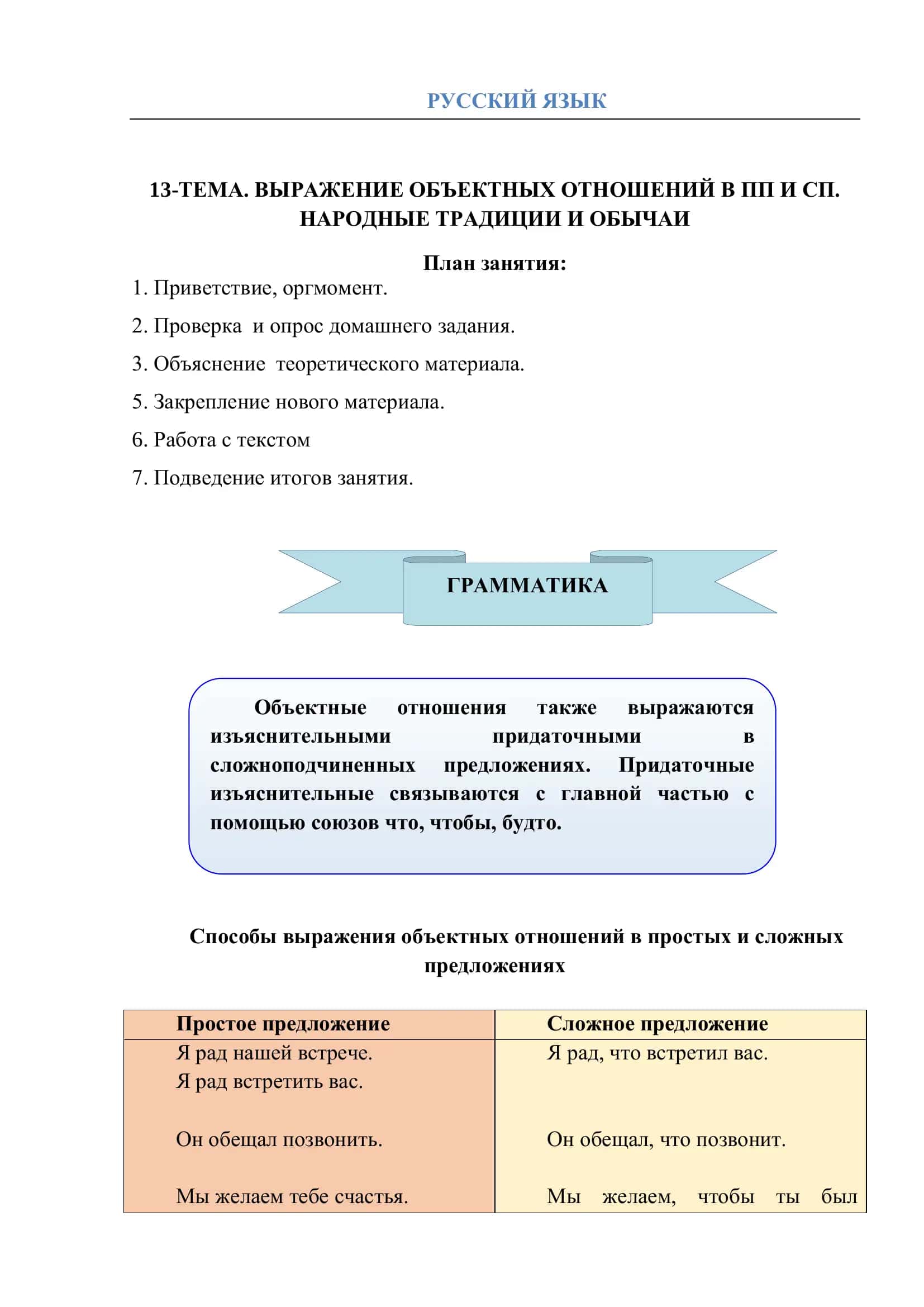 13-ТЕМА. ВЫРАЖЕНИЕ ОБЪЕКТНЫХ ОТНОШЕНИЙ