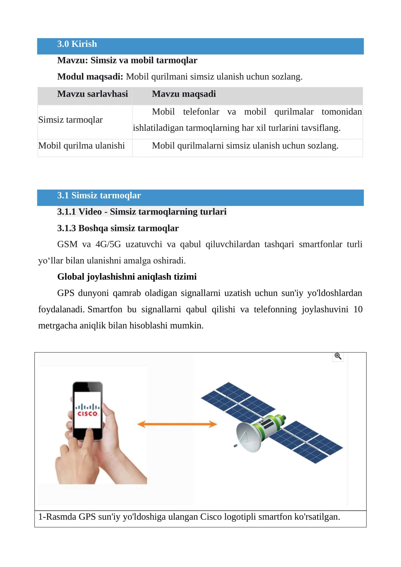Simsiz va mobil tarmoqlar