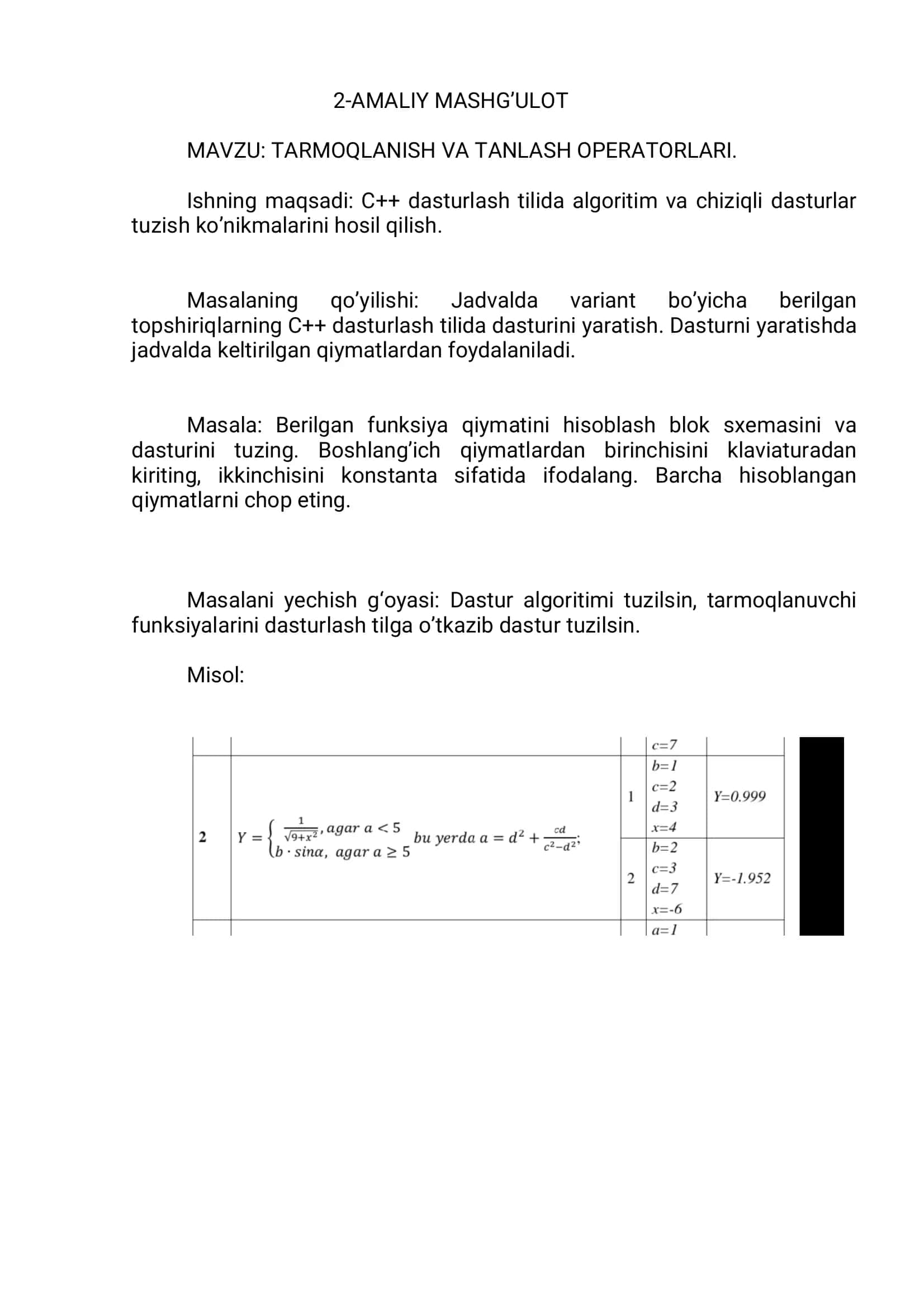 TARMOQLANISH VA TANLASH OPERATORLARI
