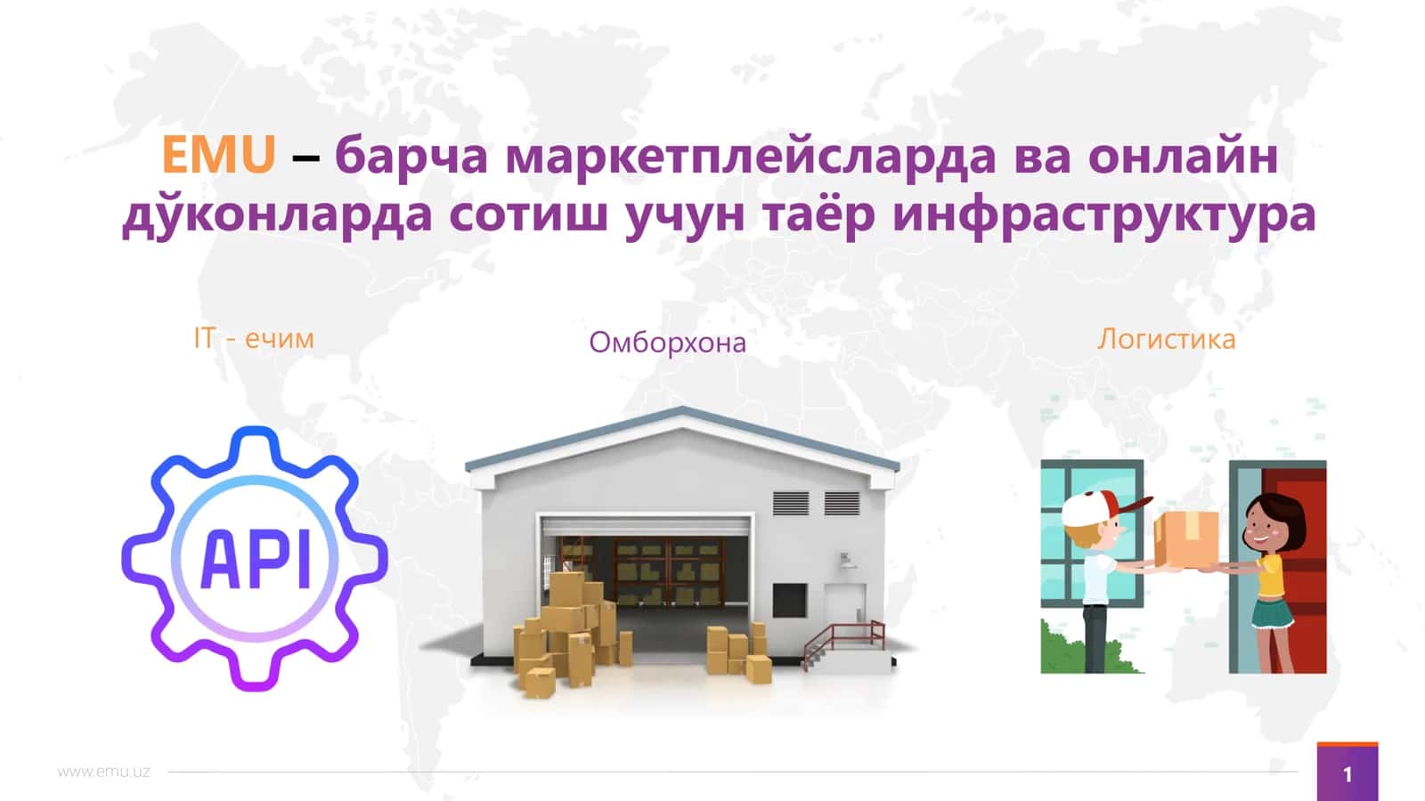 EMU – барча маркетплейсларда ва онлайн