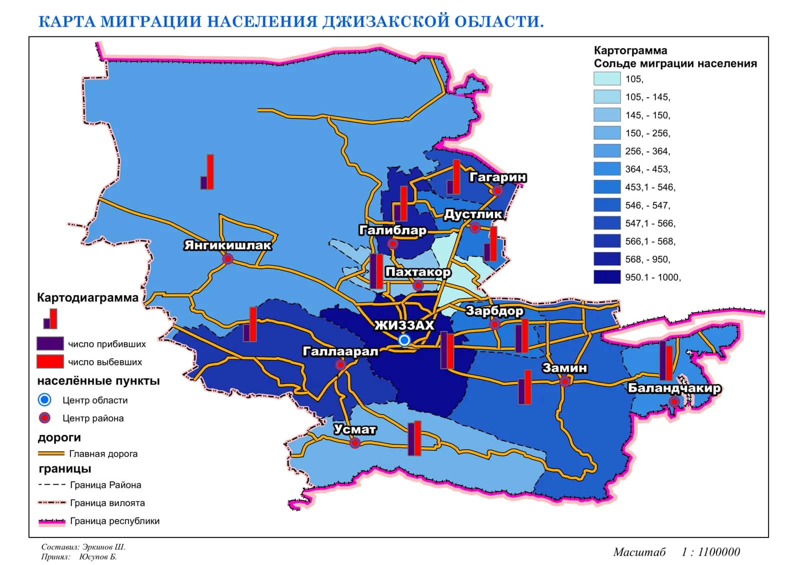 КАРТА МИГРАЦИИ НАСЕЛЕНИЯ ДЖИЗАКСКОЙ ОБЛАСТИ