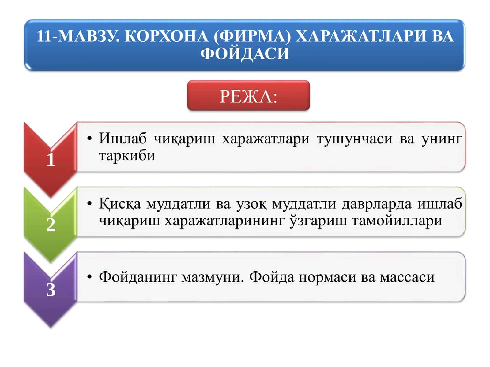 КОРХОНА (ФИРМА) ХАРАЖАТЛАРИ ВА ФОЙДАСИ