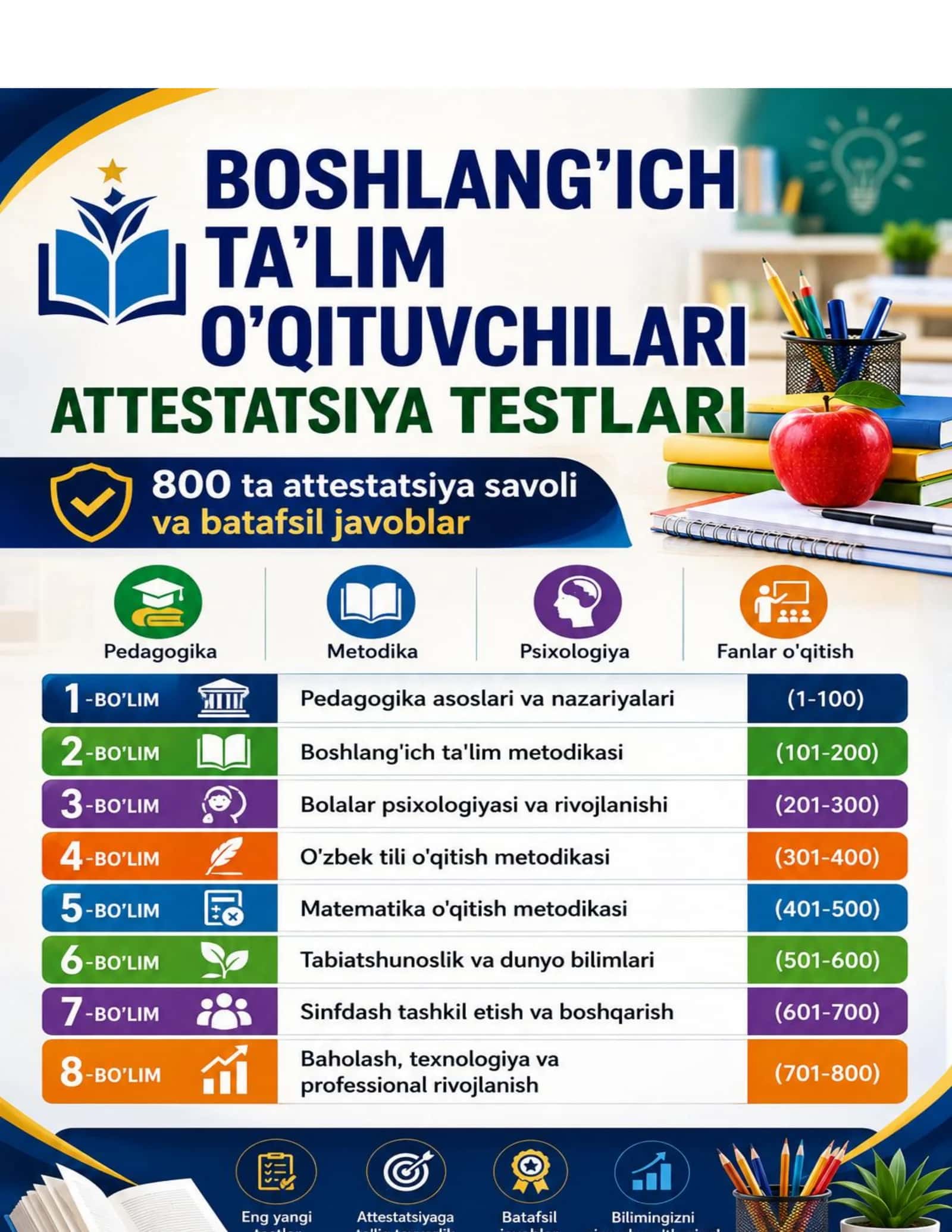 BOSHLANG'ICH TA'LIM O'QITUVCHILARI ATTESTATSIYA TESTLARI 800 talik