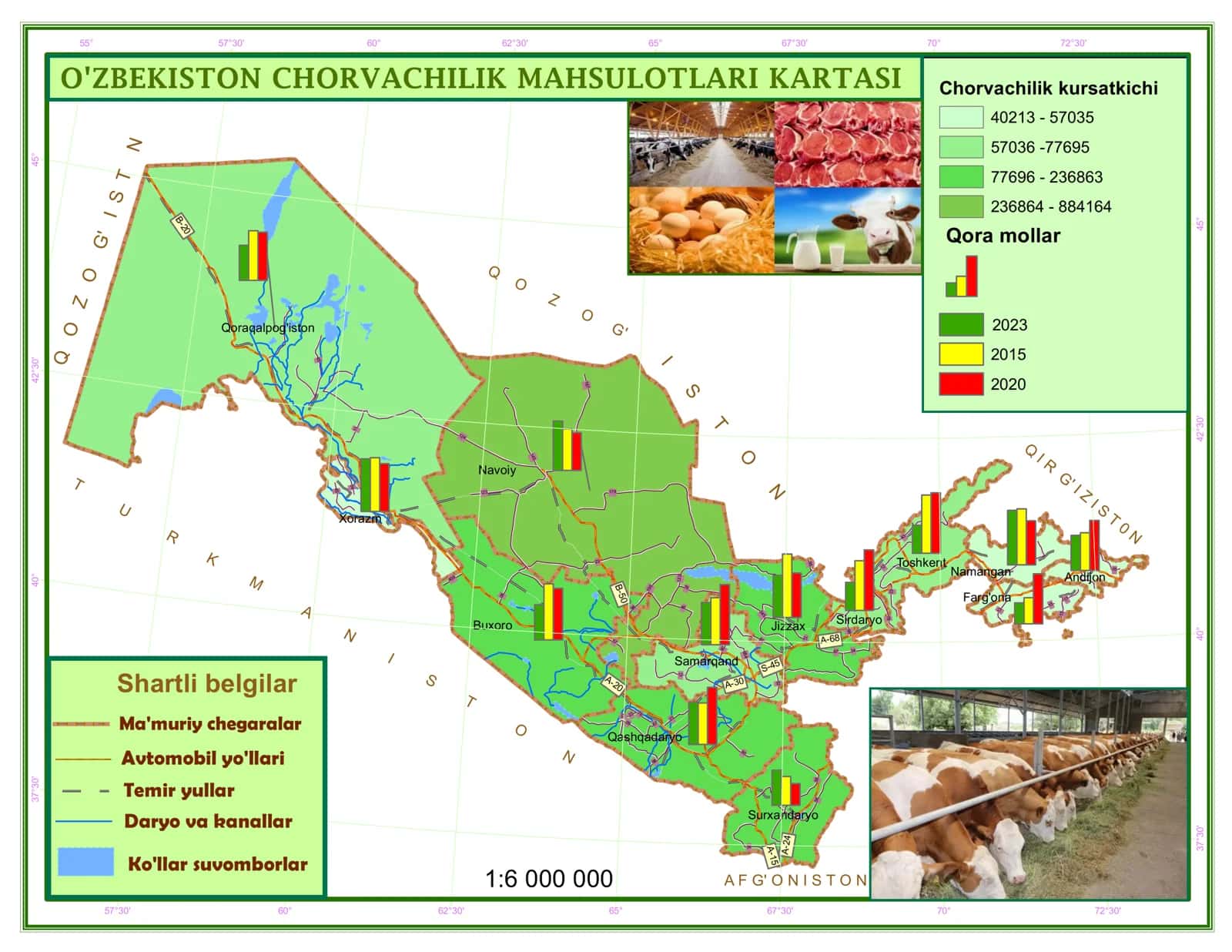 O'ZBEKISTON CHORVACHILIK MAHSULOTLARI KARTASI