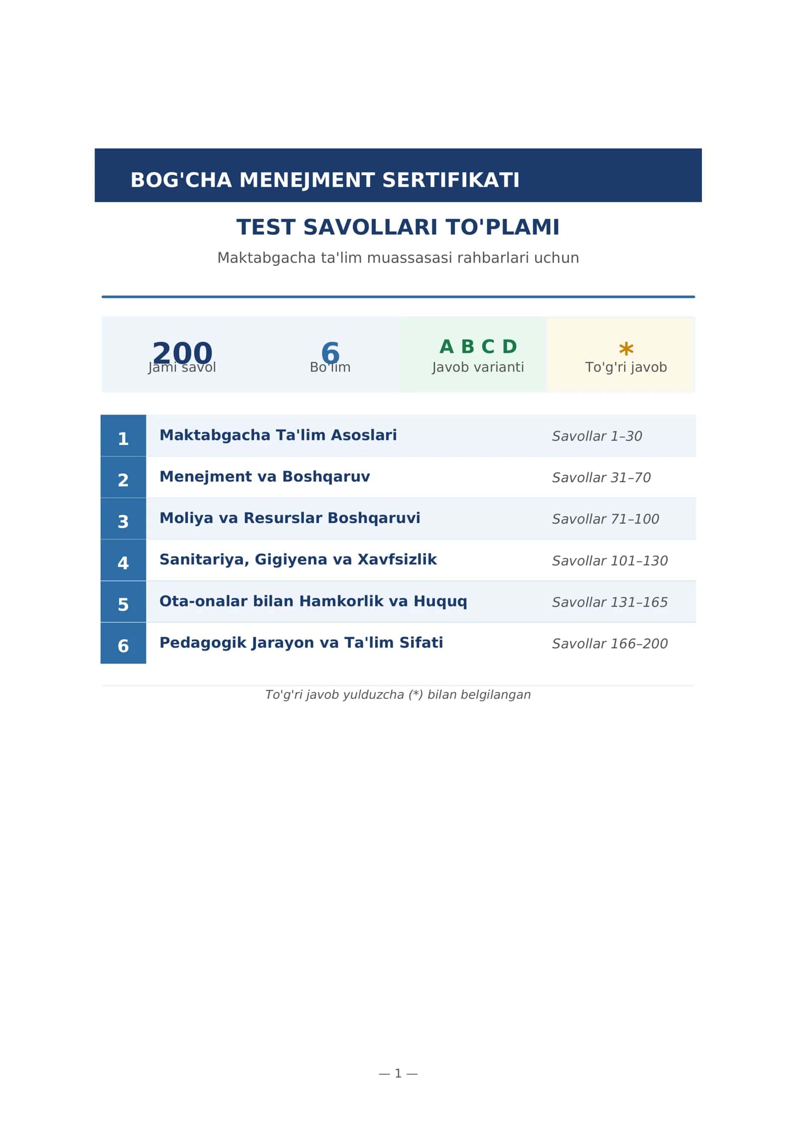 Bog'cha Menejment Sertifikati Test Savollari