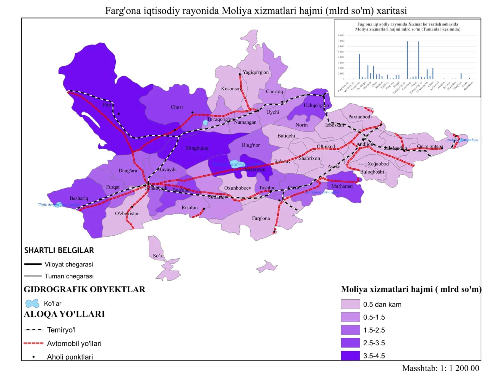 Farg'ona iqtisodiy rayonida Moliya xizmatlari h ajmi (mlrd so'm) xaritasi