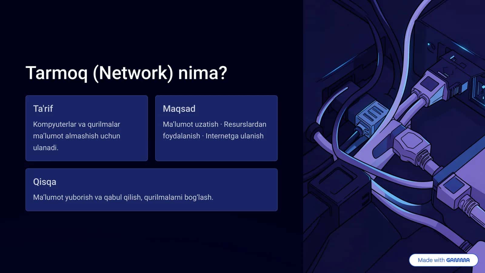 Tarmoq (Network) nima?