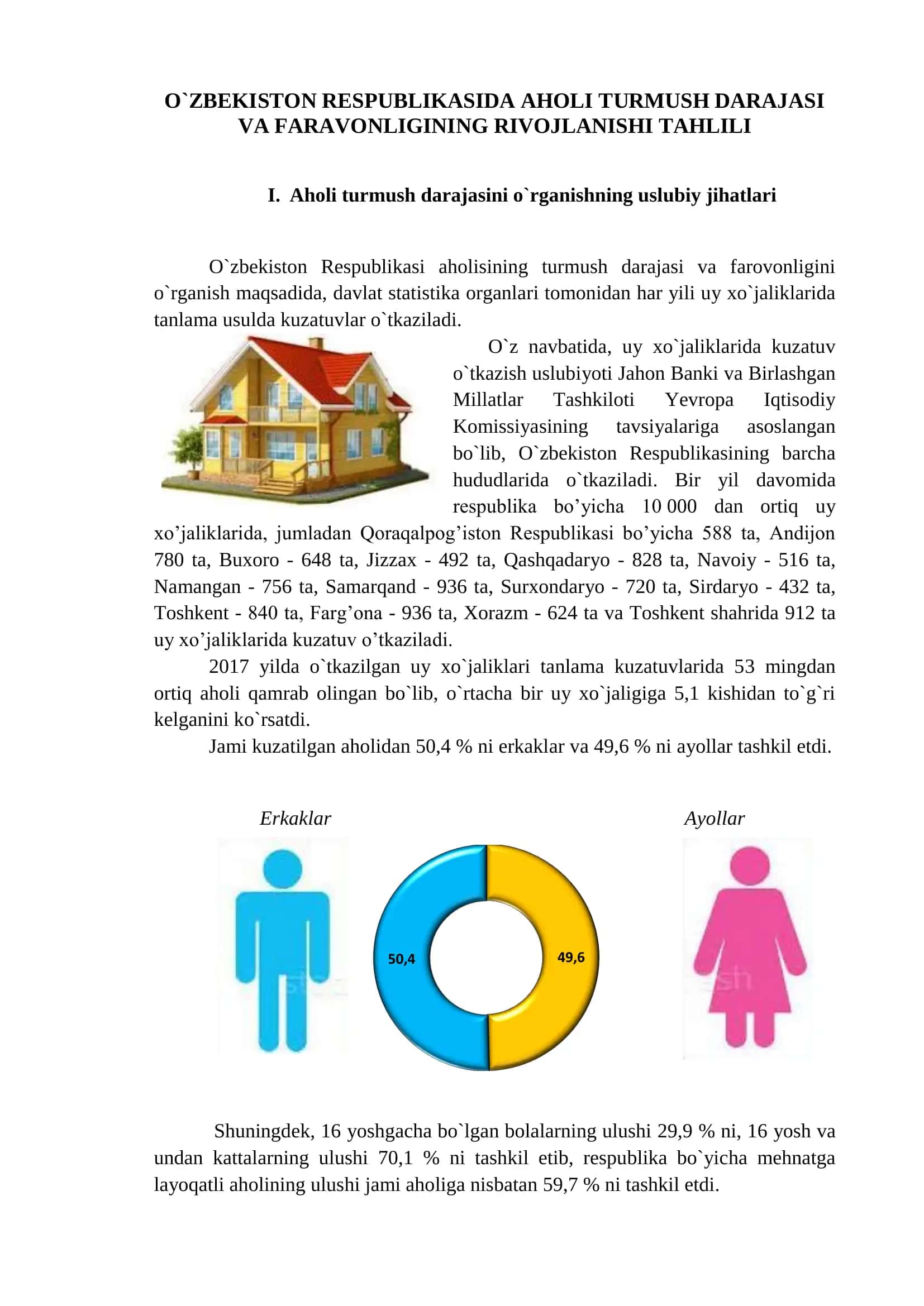 O`ZBEKISTON RESPUBLIKASIDA AHOLI TURMUSH DARAJASI