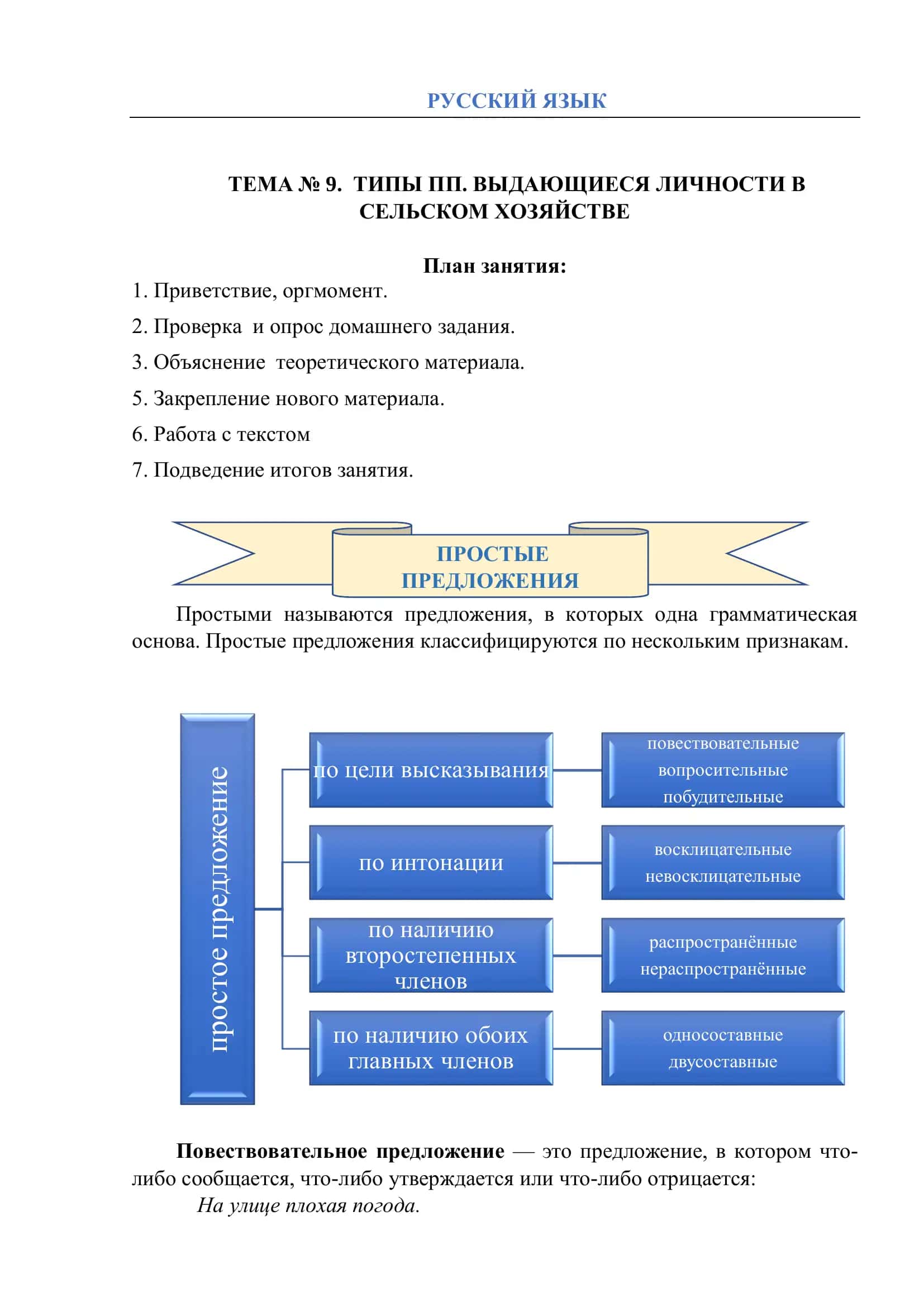 ТЕМА № 9. ТИПЫ ПП. ВЫДАЮЩИЕСЯ ЛИЧНОСТИ В СЕЛЬСКОМ ХОЗЯЙСТВЕ