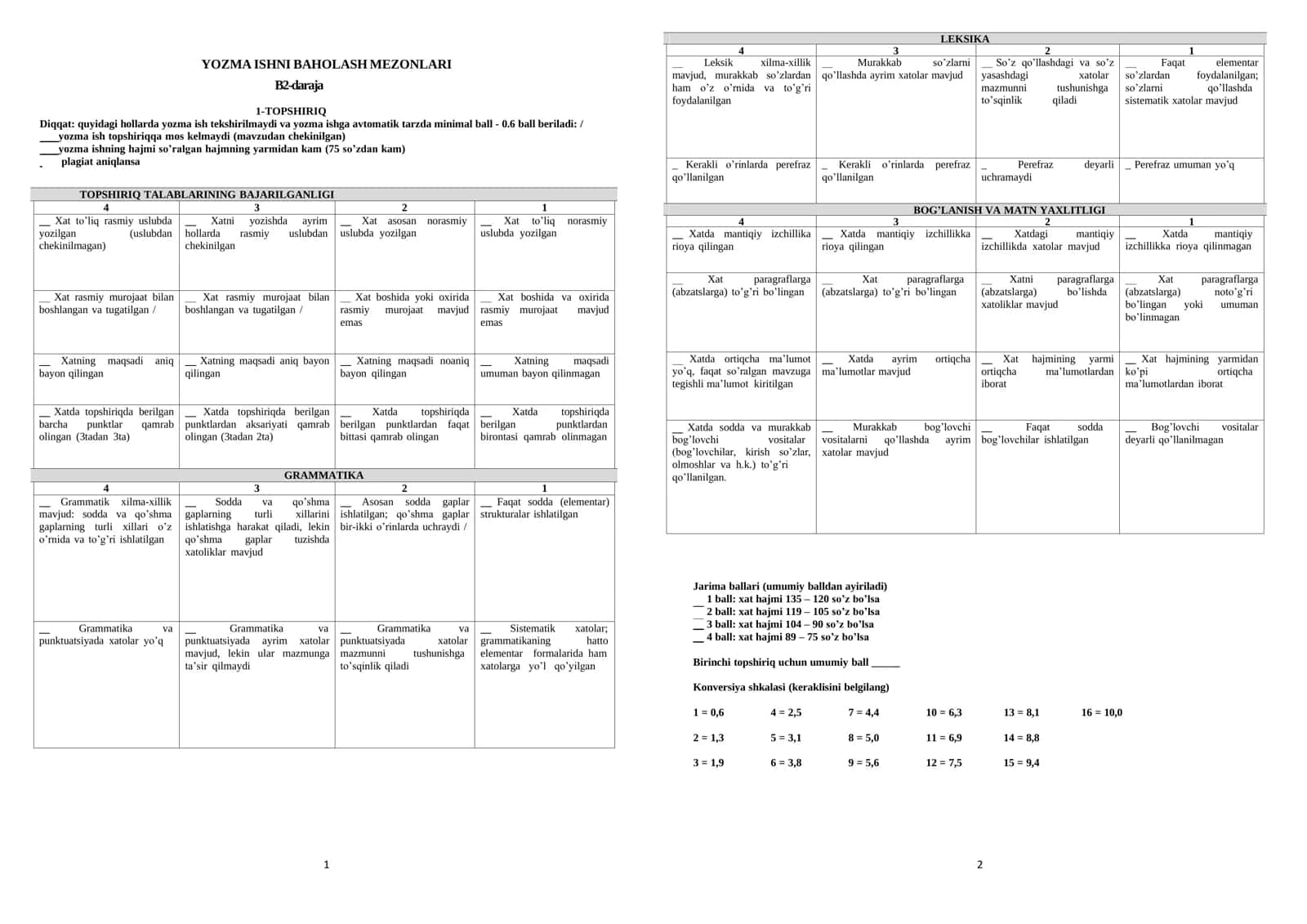 cefr Writing