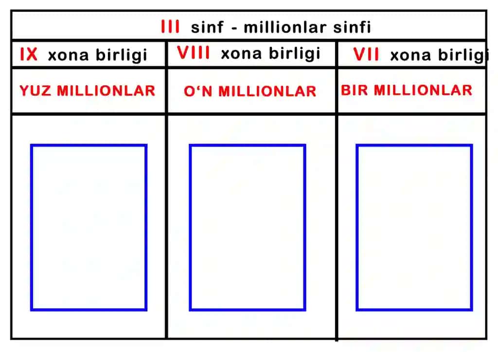 Matematik misollar