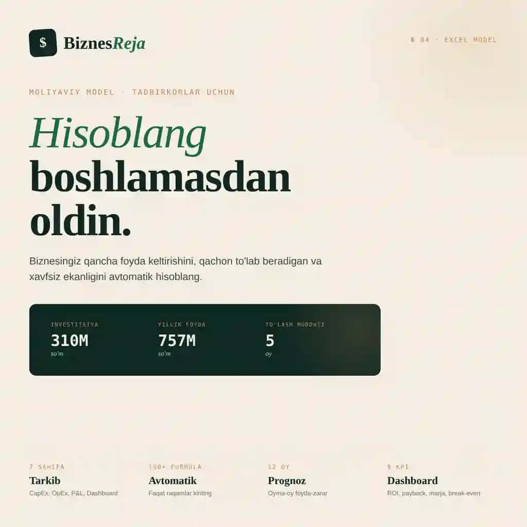 Biznes-reja moliyaviy modeli — Excel kalkulyator (7 sahifa)