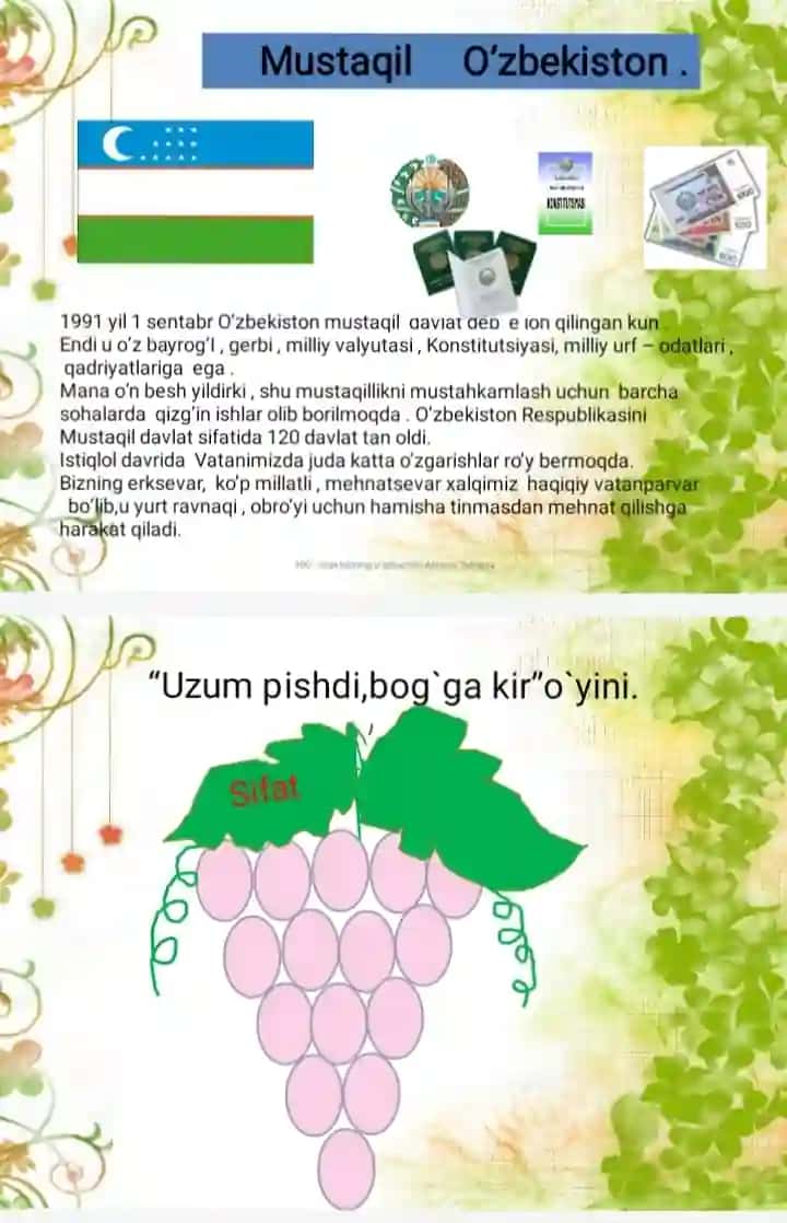 boshlang'ich sinflarga slayd innovatsion metod