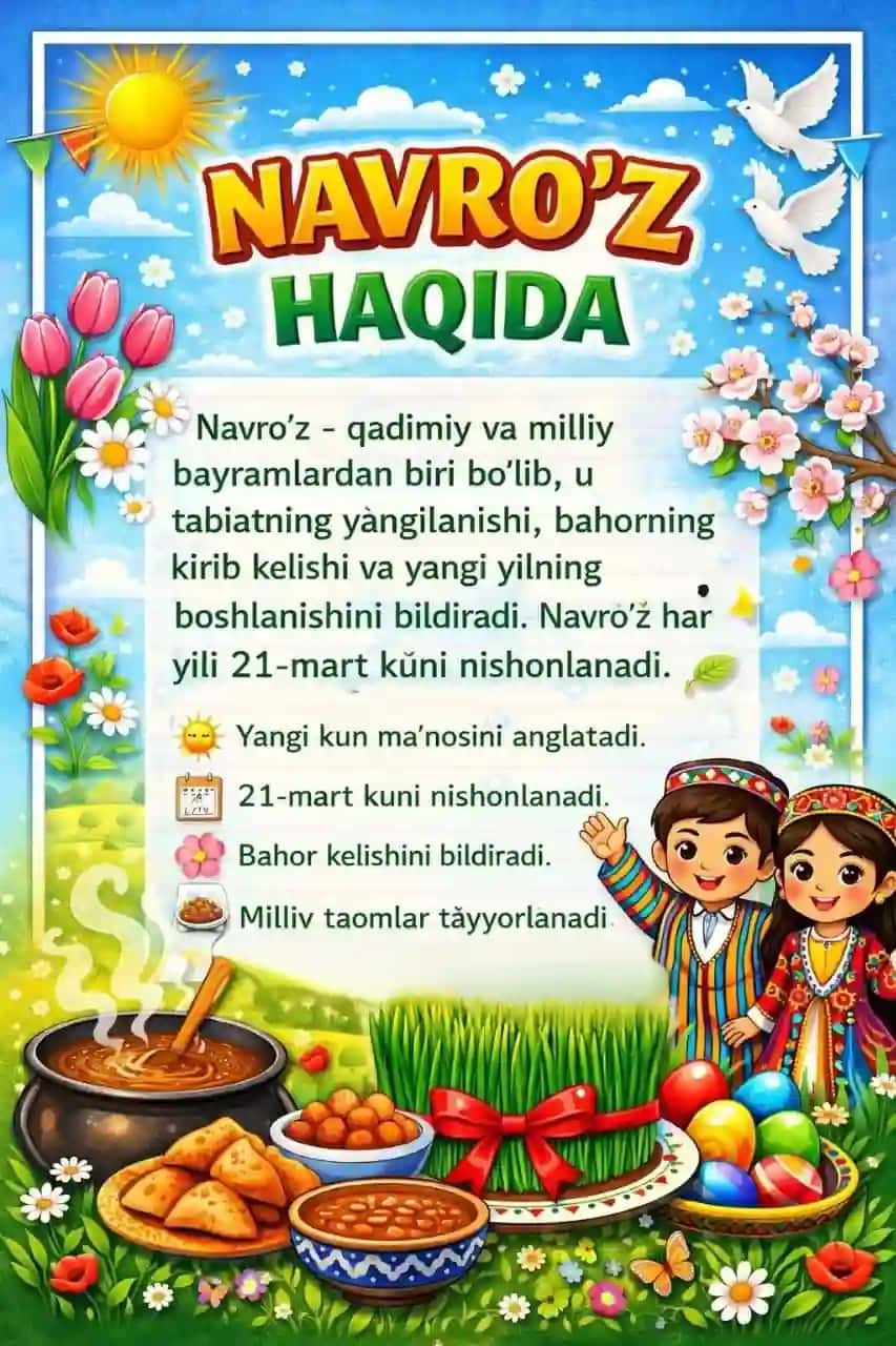 Navro'z haqida