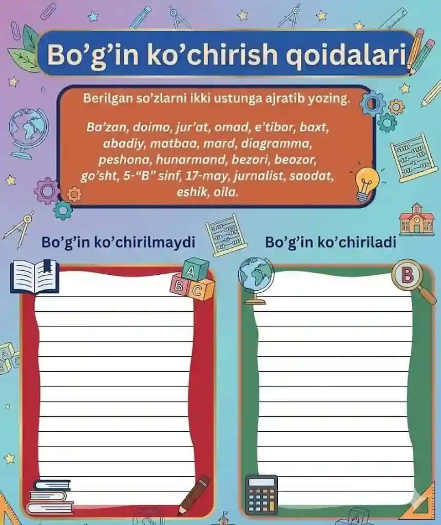 Ona tili fani uchun ko'rgazma