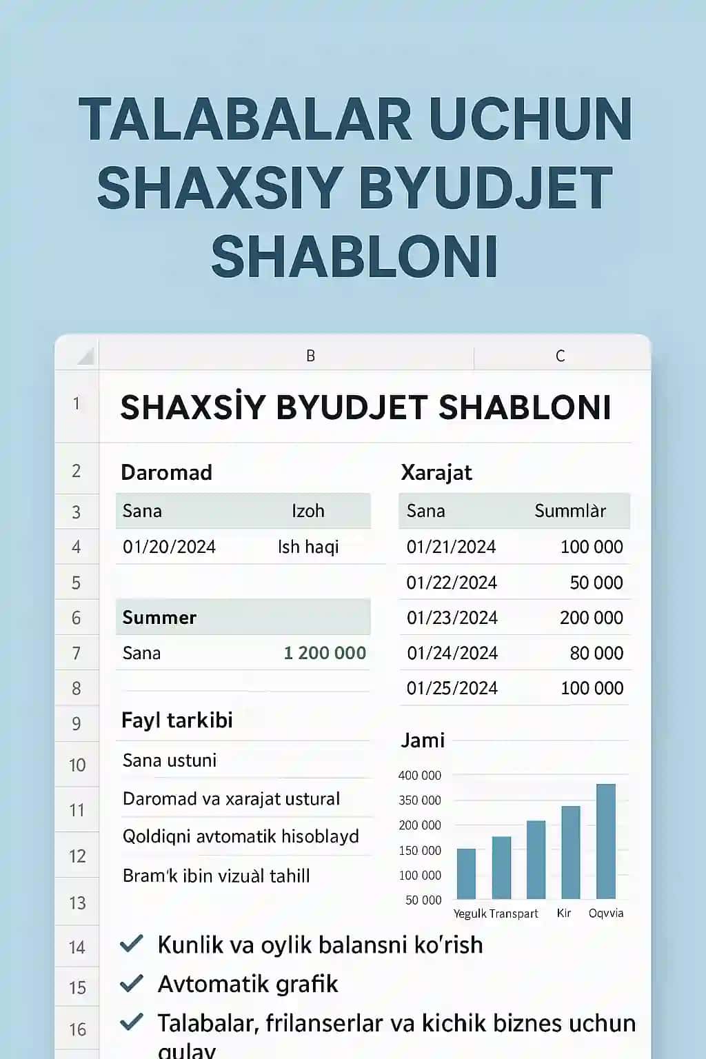 Talabalar va frilanserlar uchun Excel Byudjet Shabloni