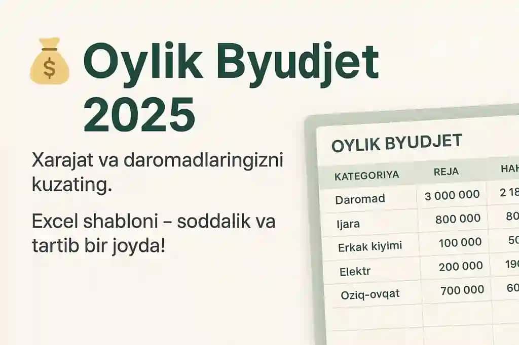 Oylik Budjet Excel Fayli — Daromad va Xarajat Nazorati (2025)