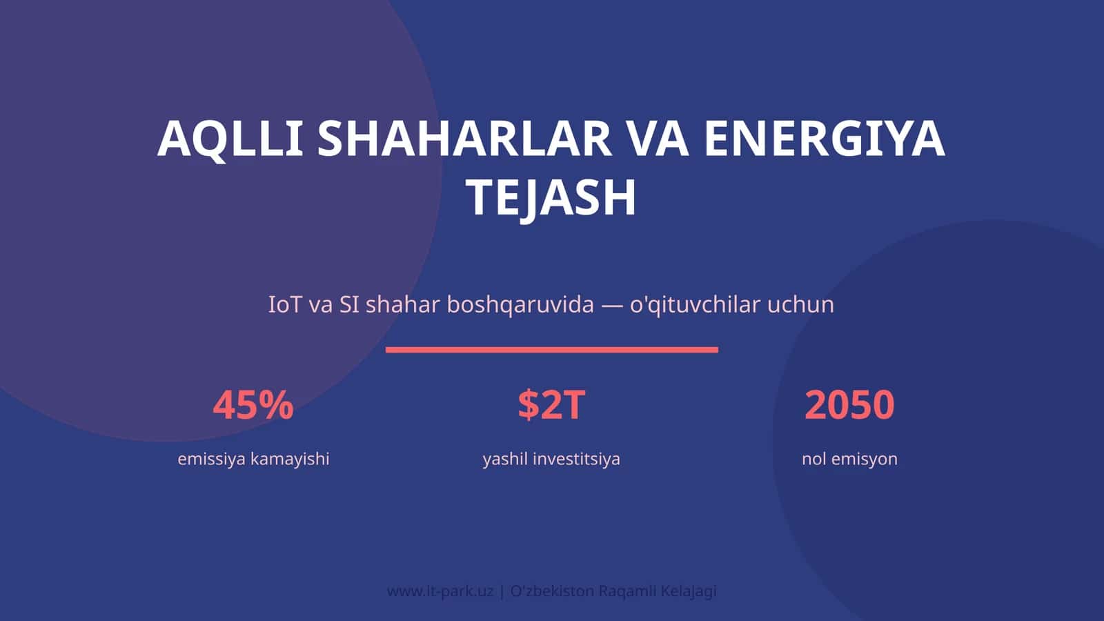 Aqlli shaharlar va energiya tejash