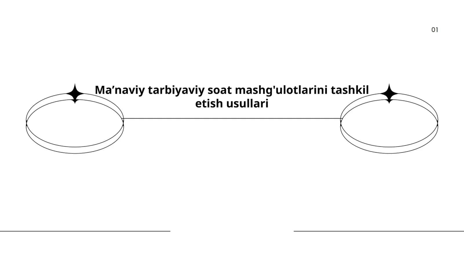 Maʼnaviy tarbiyaviy soat mashg'ulotlarini tashkil etish usullari