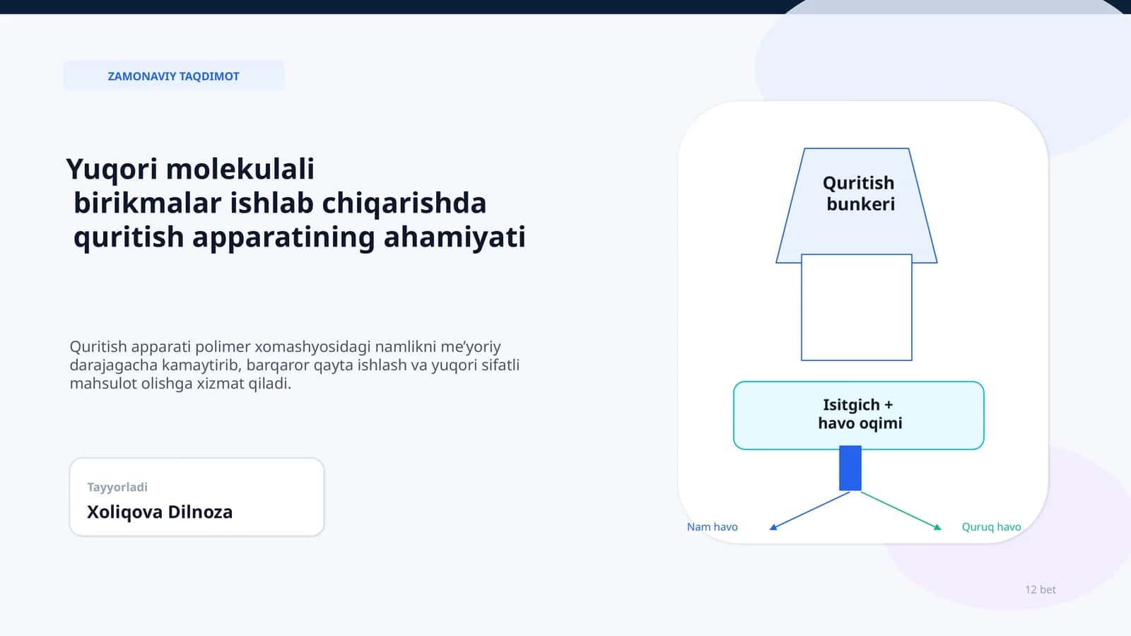 Yuqori molekulali birikmalar ishlab chiqarishda quritish apparatining ahamiyati