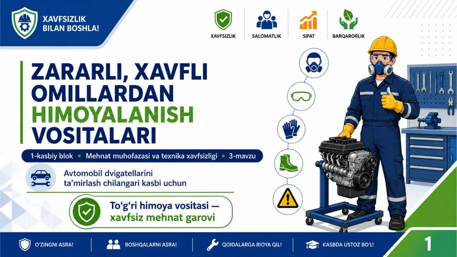 Zararli, xavfli omillardan himoyalanish vositalari