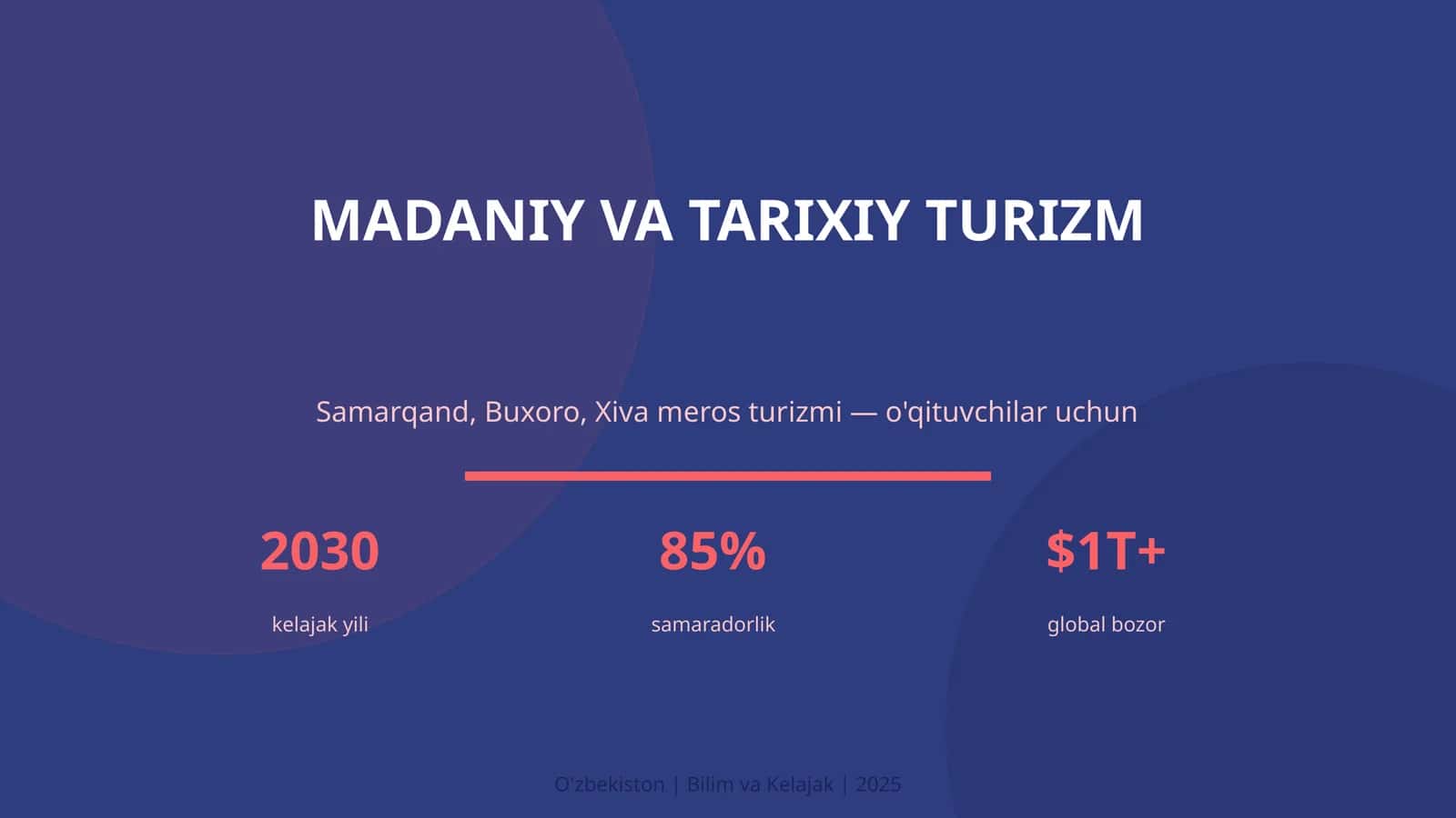 MADANIY VA TARIXIY TURIZM