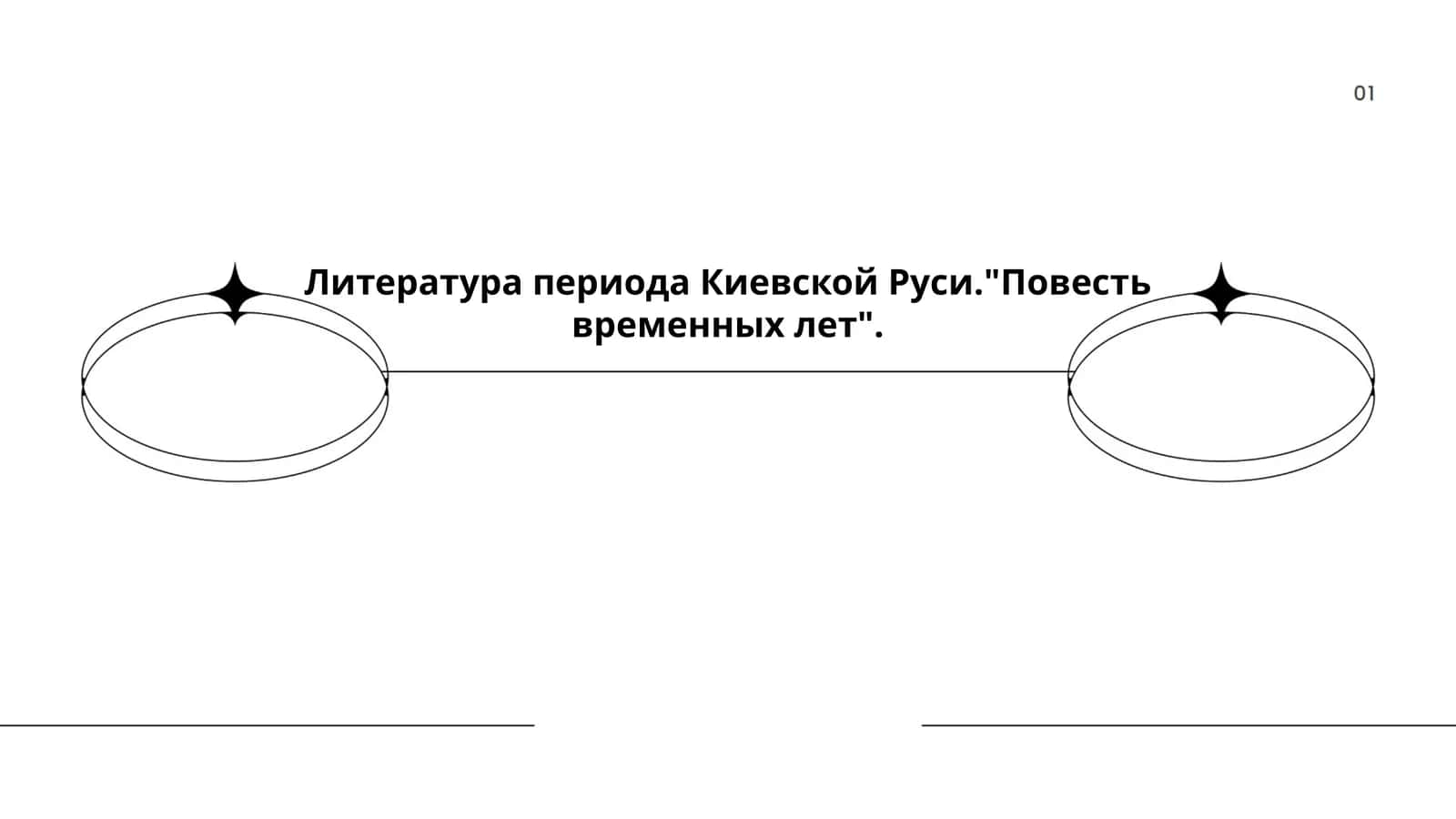 "Повесть временных лет"