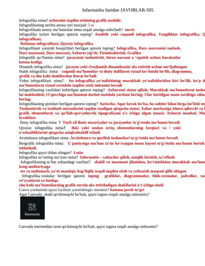Infografika nima?