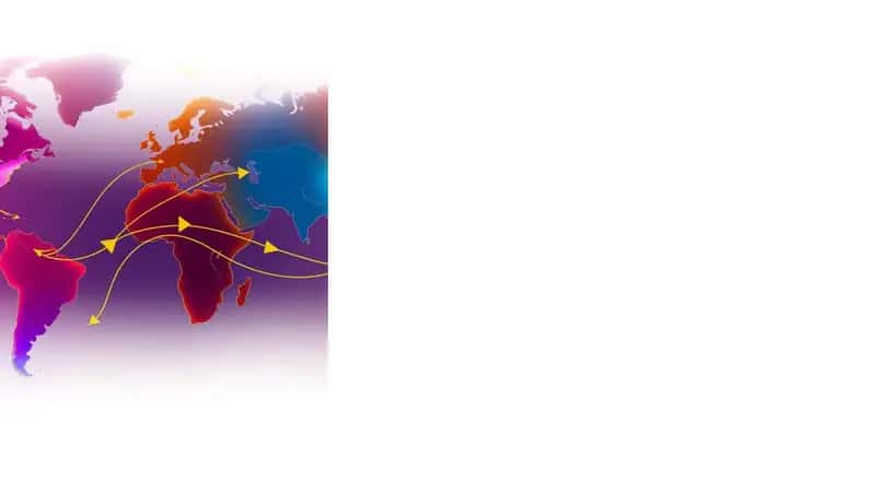 What is Foreign Investment?