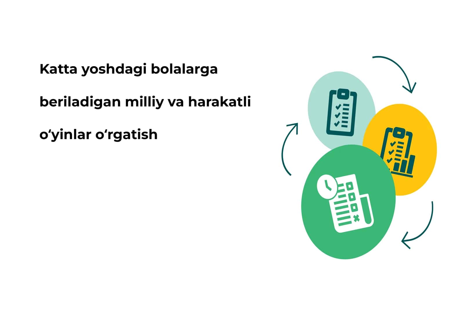 Katta yoshdagi bolalarga beriladigan milliy va harakatli oʻyinlar oʻrgatish