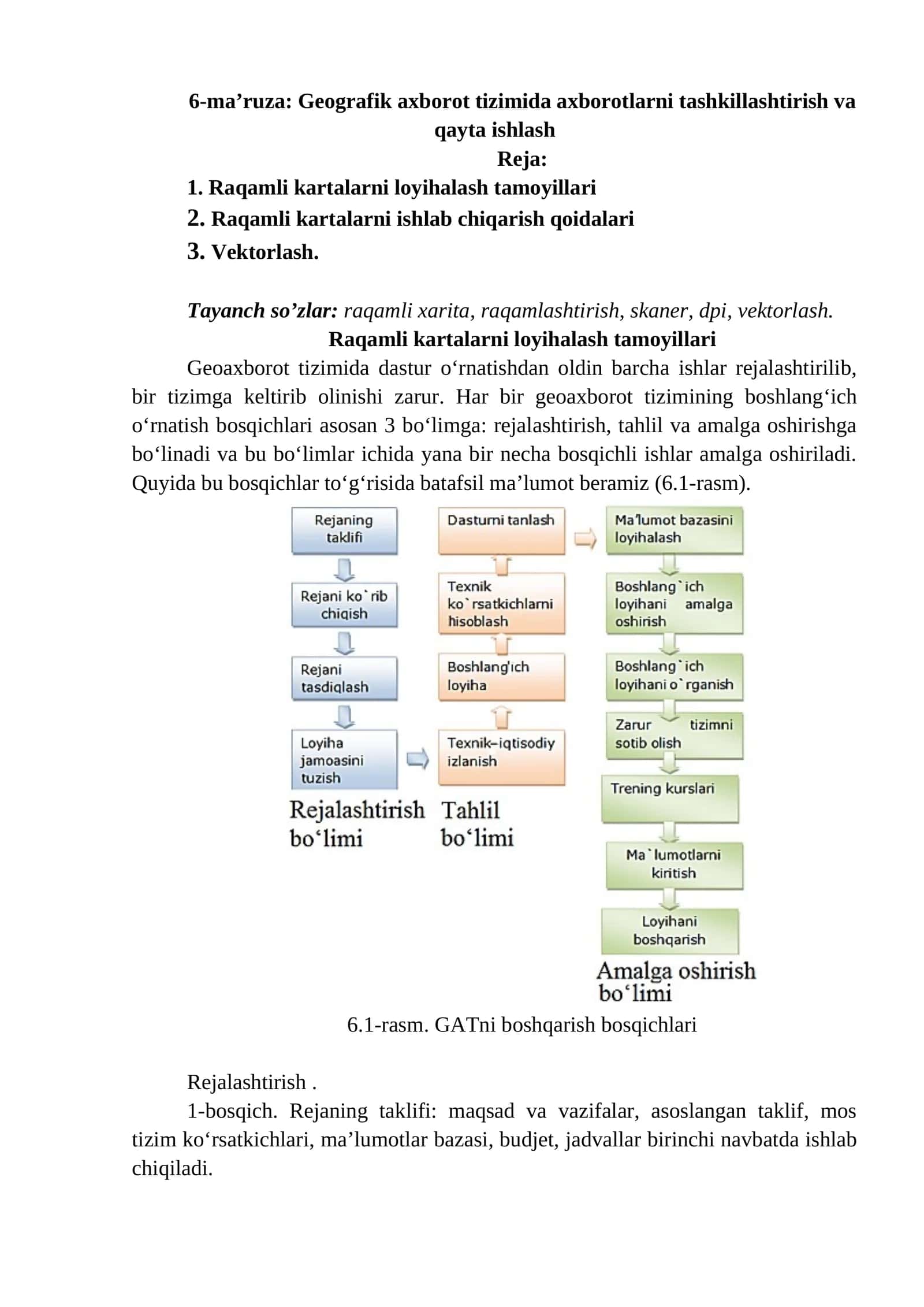 6-ma’ruza: Geografik axborot tizimida axborotlarni tashkillashtirish va qayta ishlash