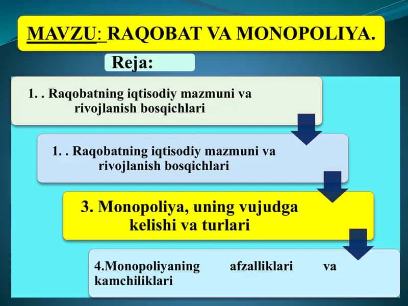 Raqobatchilik muhitini tuzish usullari