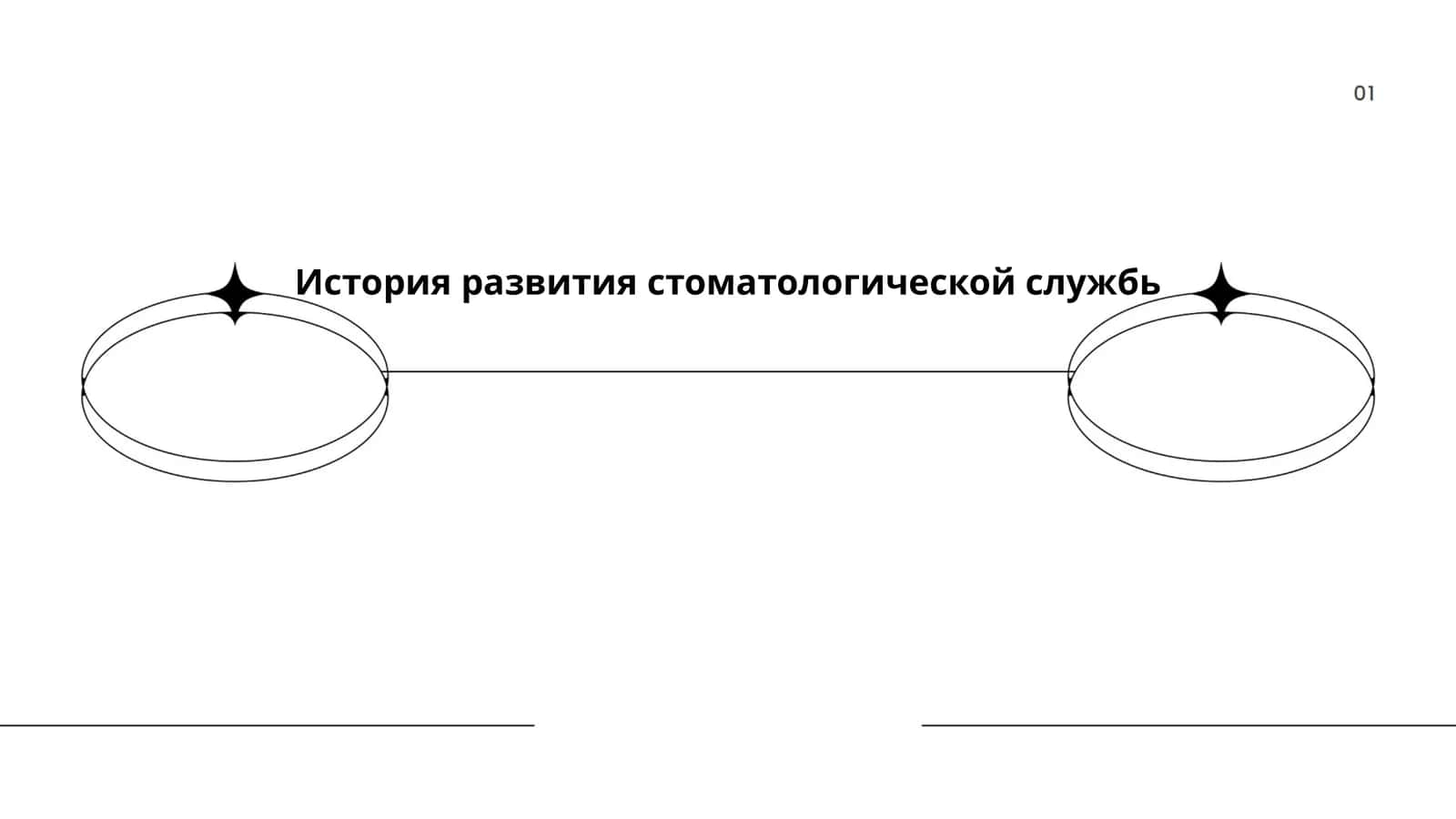История развития стоматологической службы