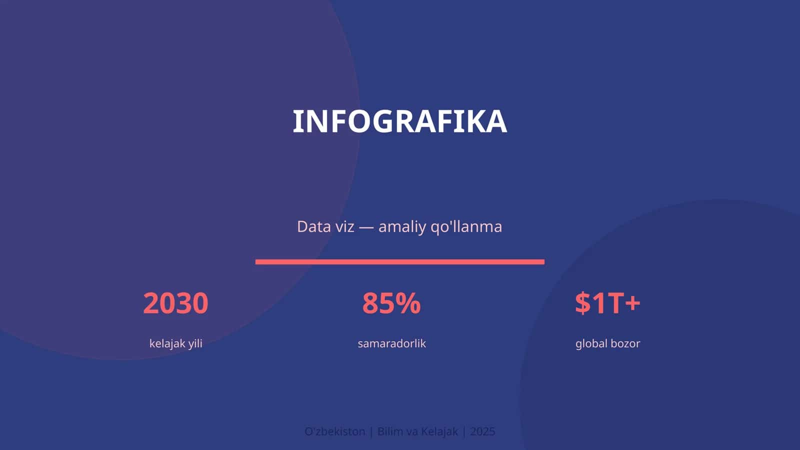 Infografika