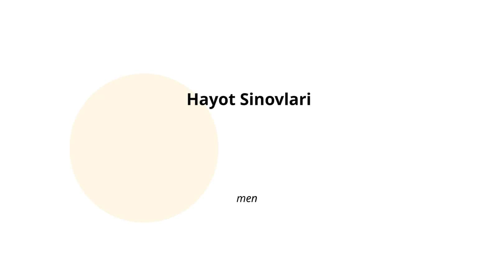 Hayot Sinovlari