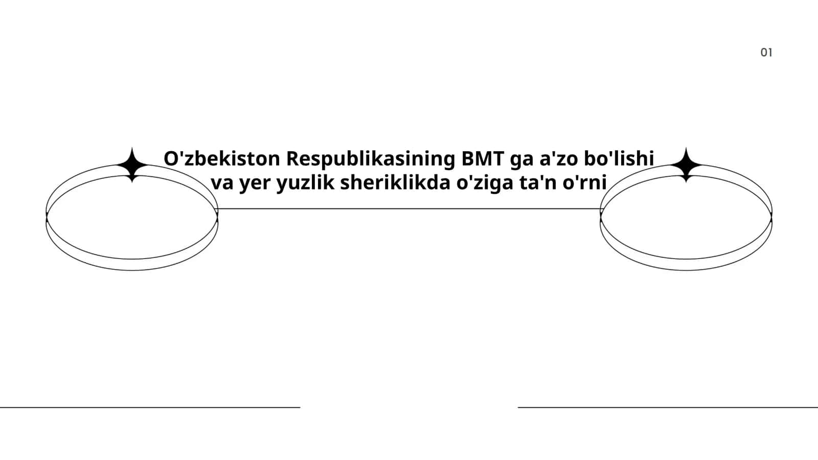 O'zbekiston Respublikasining BMTga a'zo bo'lishi va yer yuzlik sheriklikda o'ziga ta'n o'rni