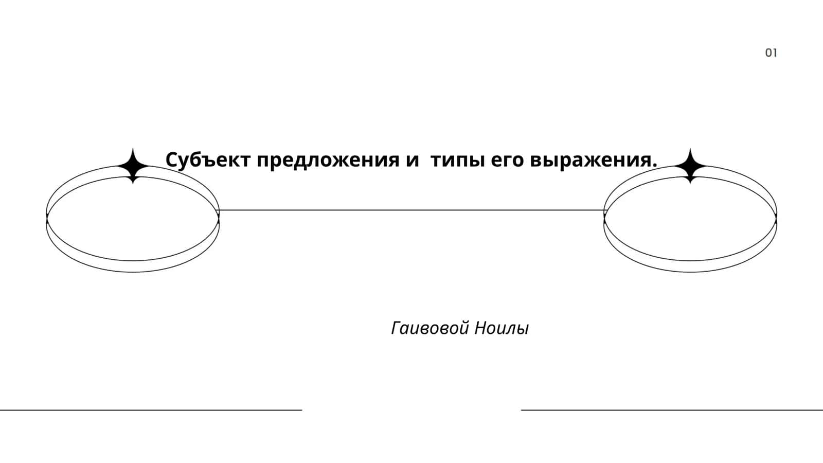 Субъект предложения и типы его выражения