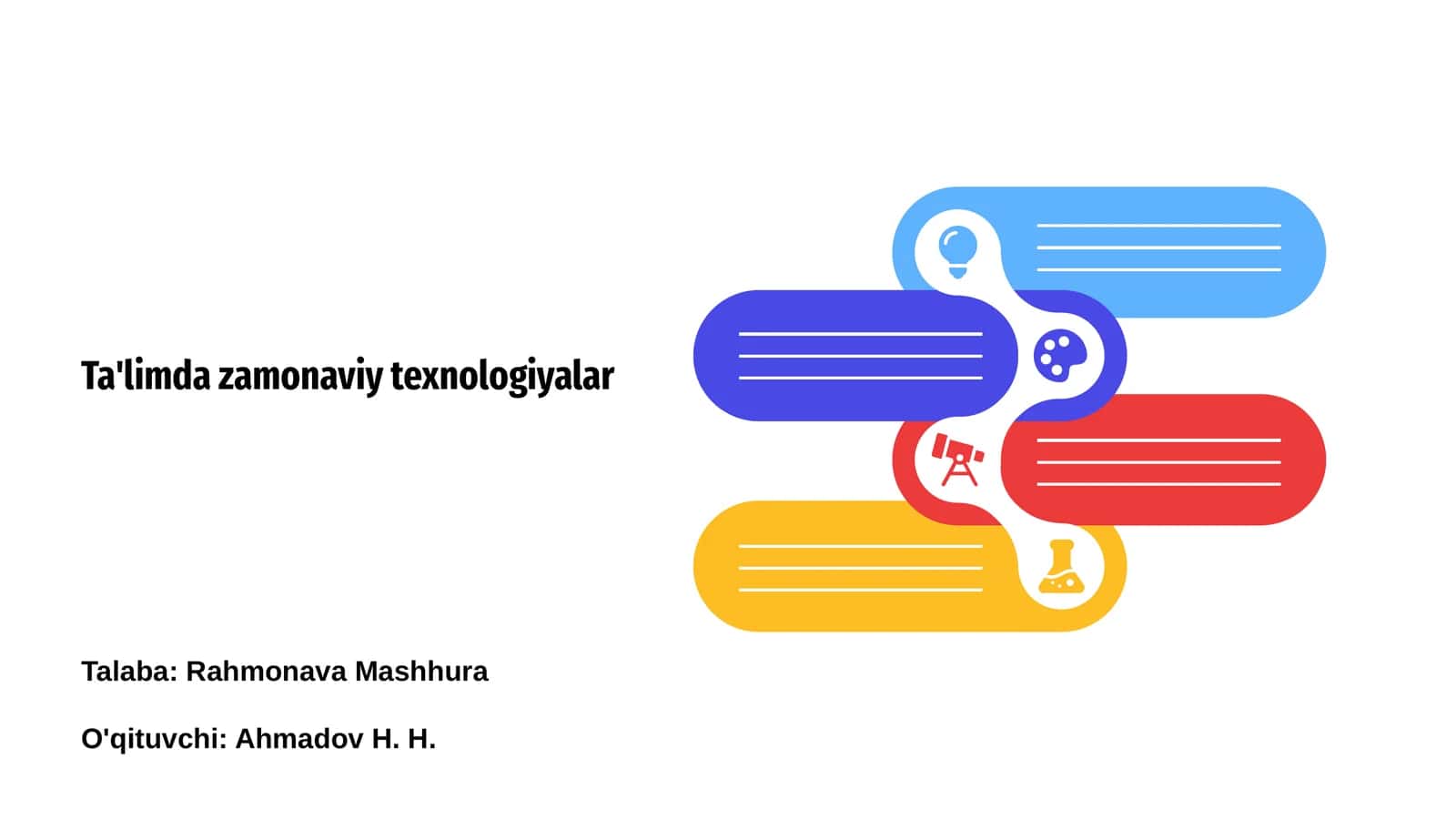 Ta'limda zamonaviy texnologiyalar