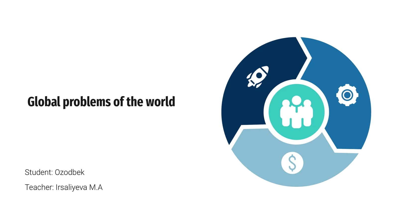 Global problems of the world