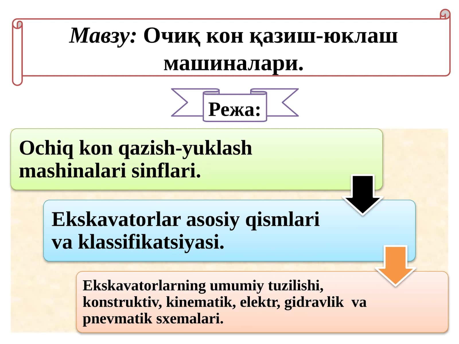 Очиқконқазиш-юклашмашиналари