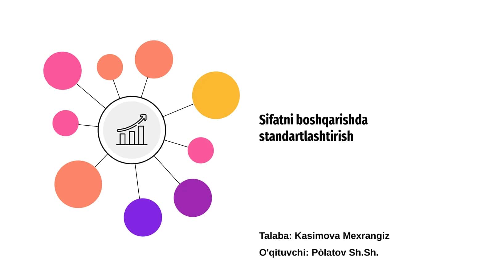 Sifatni boshqarishda standartlashtirish