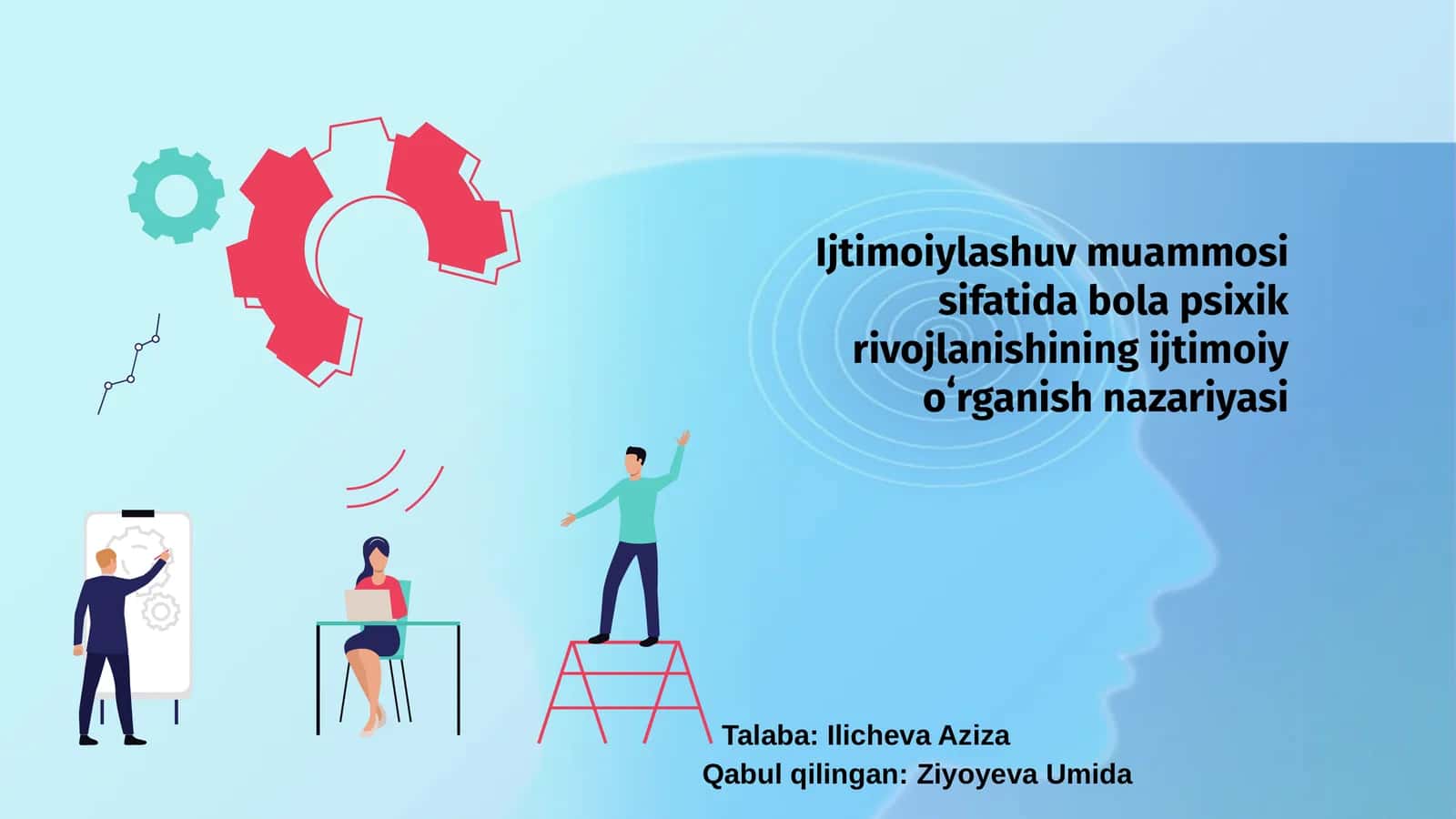 Ijtimoiylashuv muammosi sifatida bola psixik rivojlanishining ijtimoiy oʻrganish nazariyasi