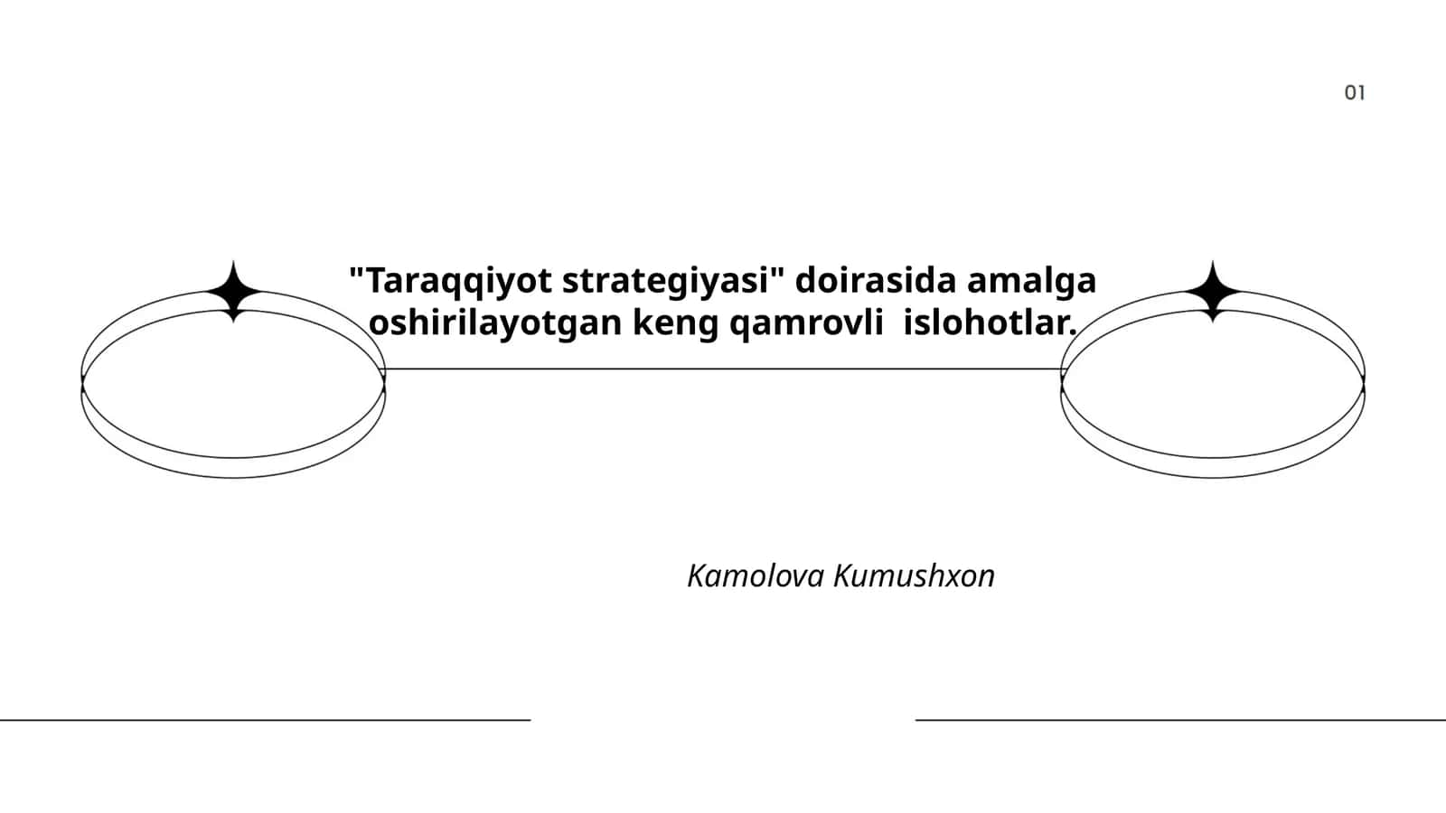 Iqtisodiy islohotlar