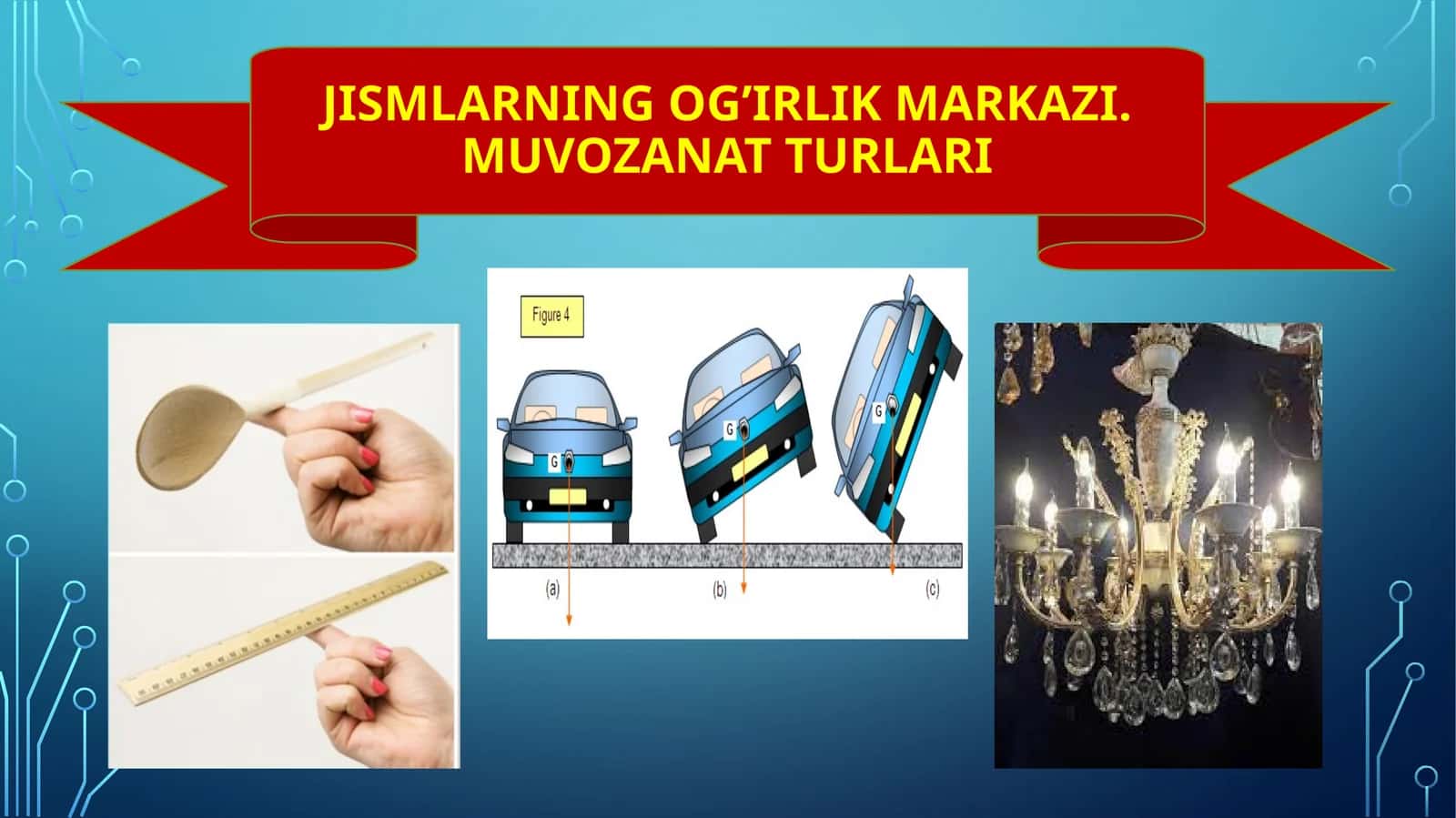 Jismlarning og’irlik markazi. Muvozanat turlari