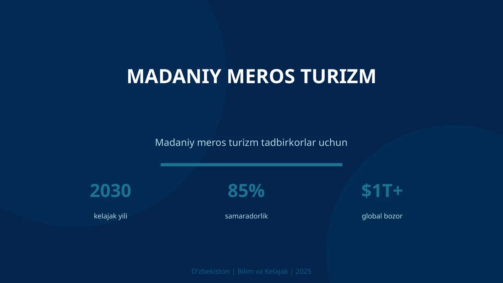 Madaniy meros turizm